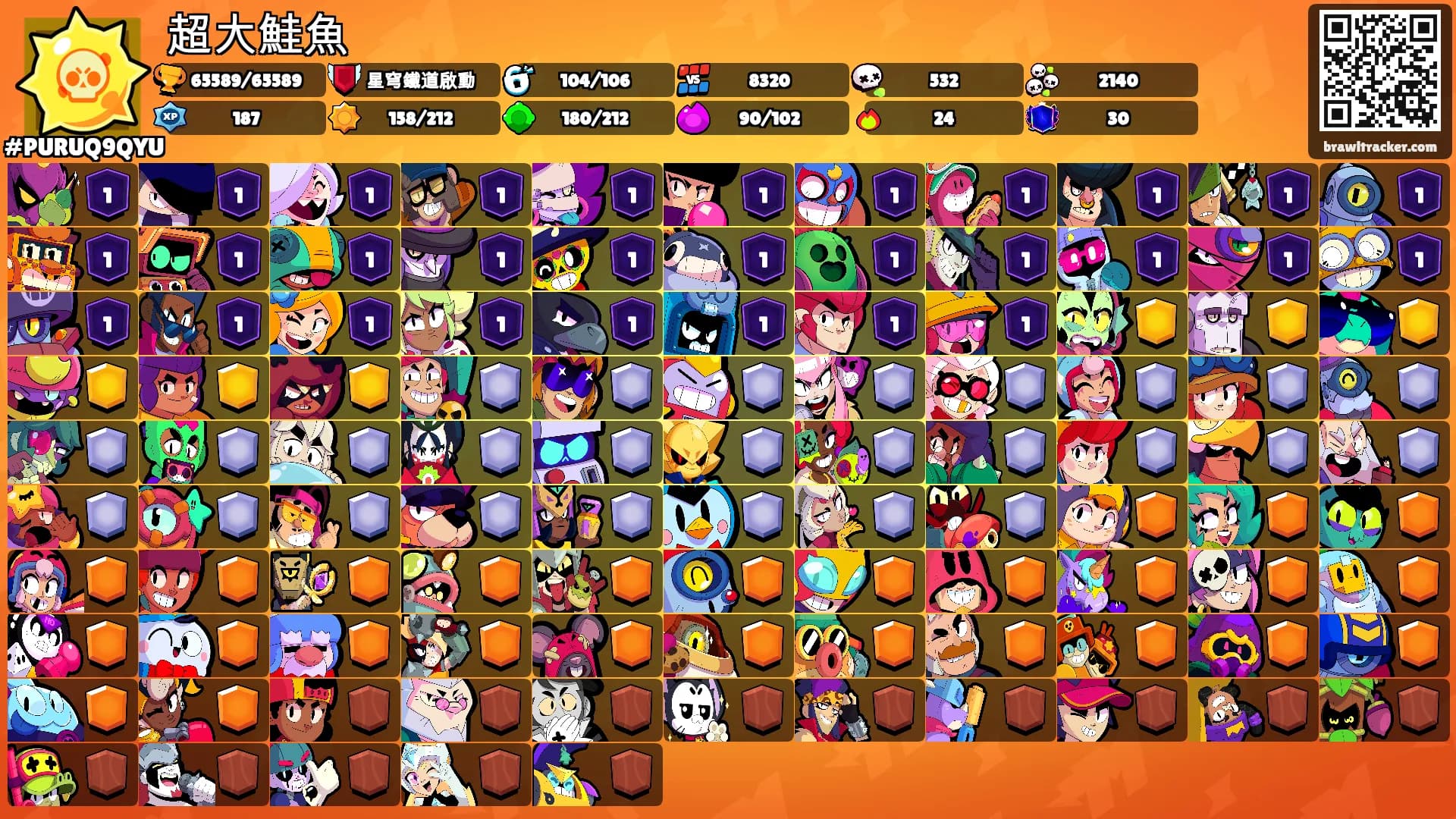 超大鮭魚's Ranks
