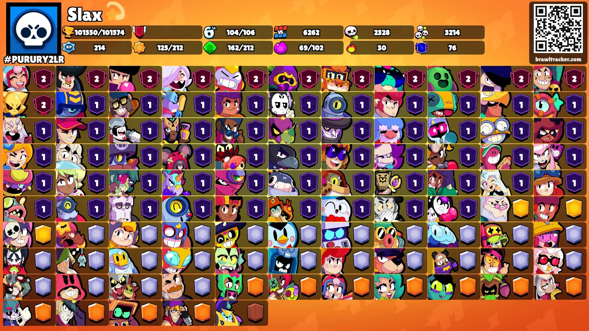 Slax 💫's Ranks