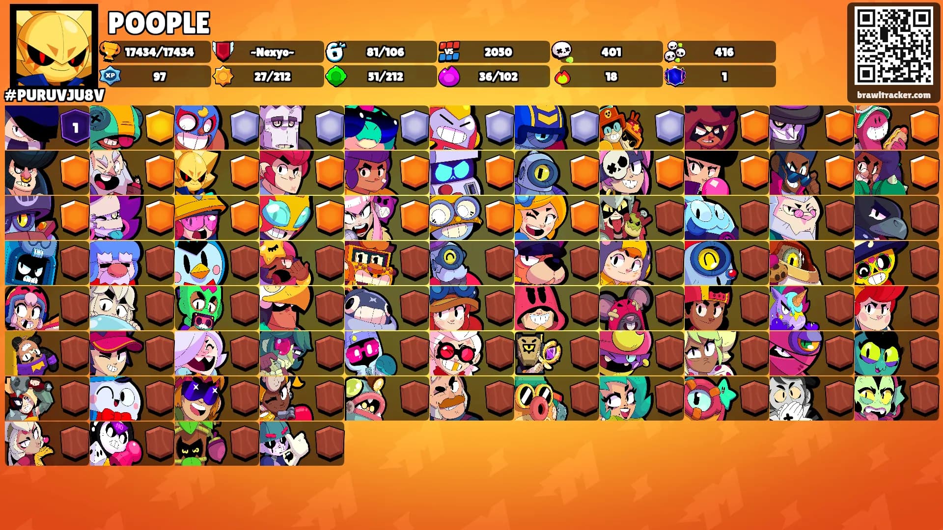 POOPLE's Ranks