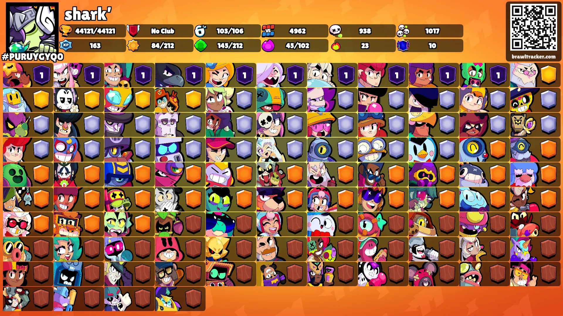shark’'s Ranks