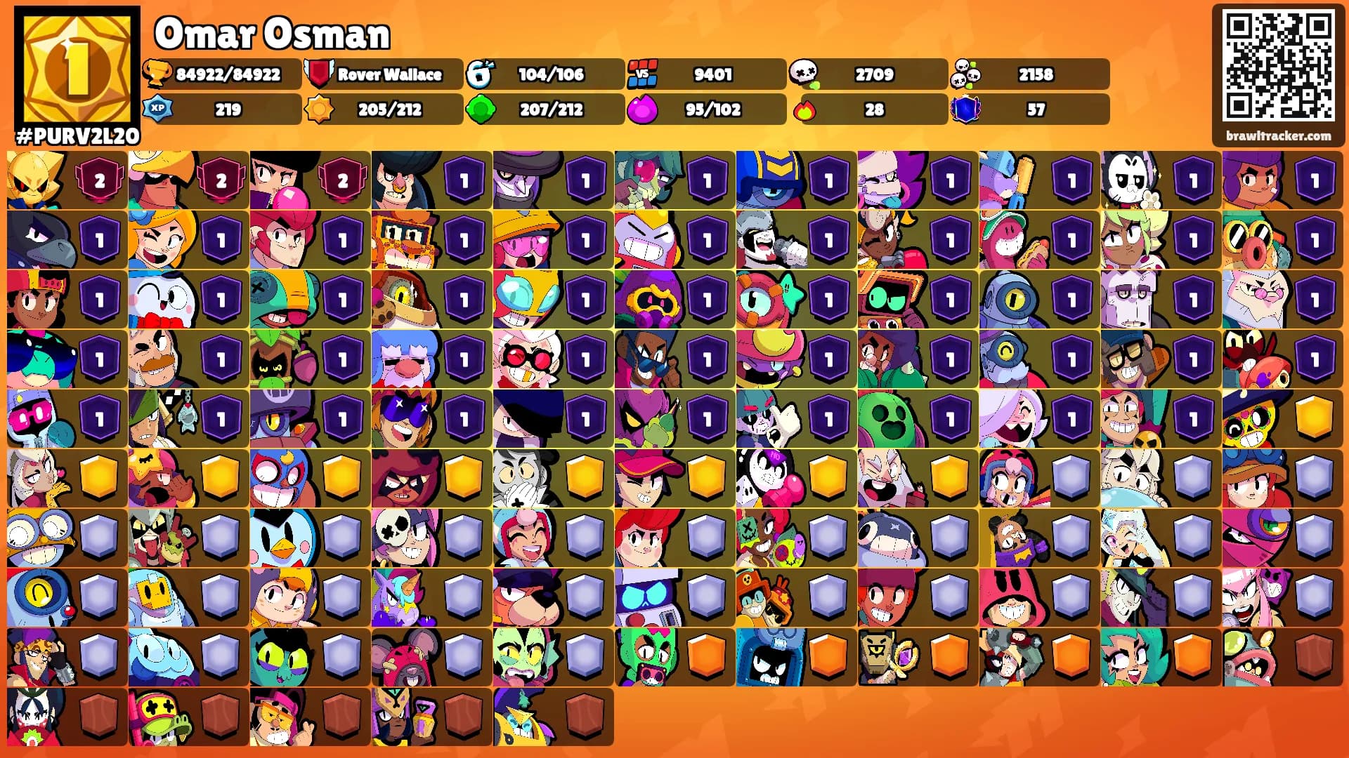 Omar Osman's Ranks