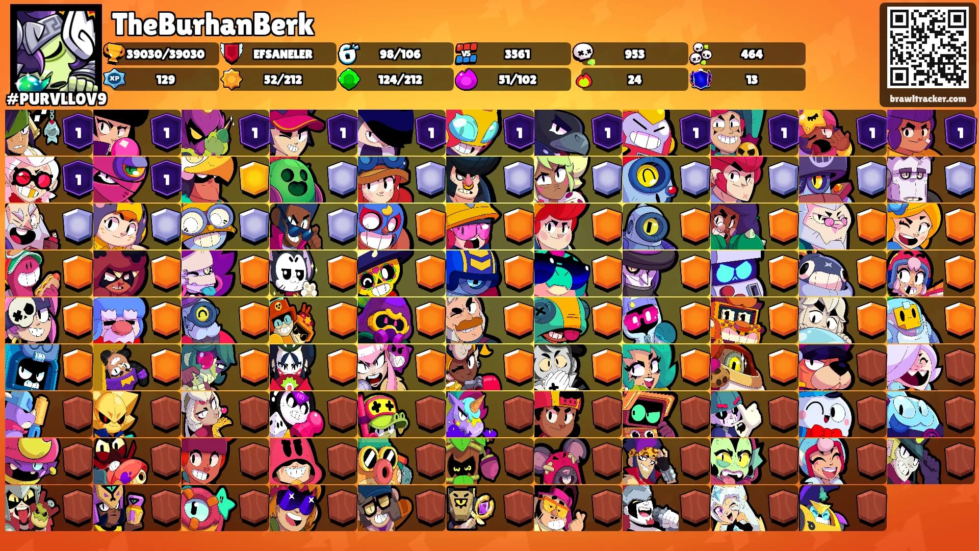 TheBurhanBerk's Ranks