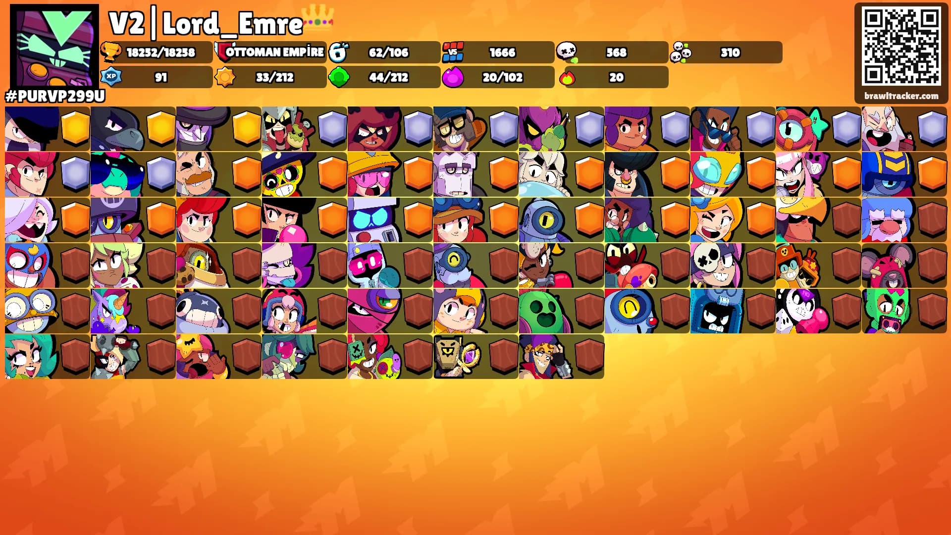 V2|Lord_Emre👑's Ranks