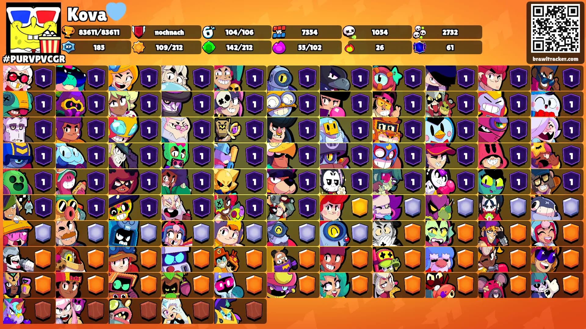 Kova🩵's Ranks