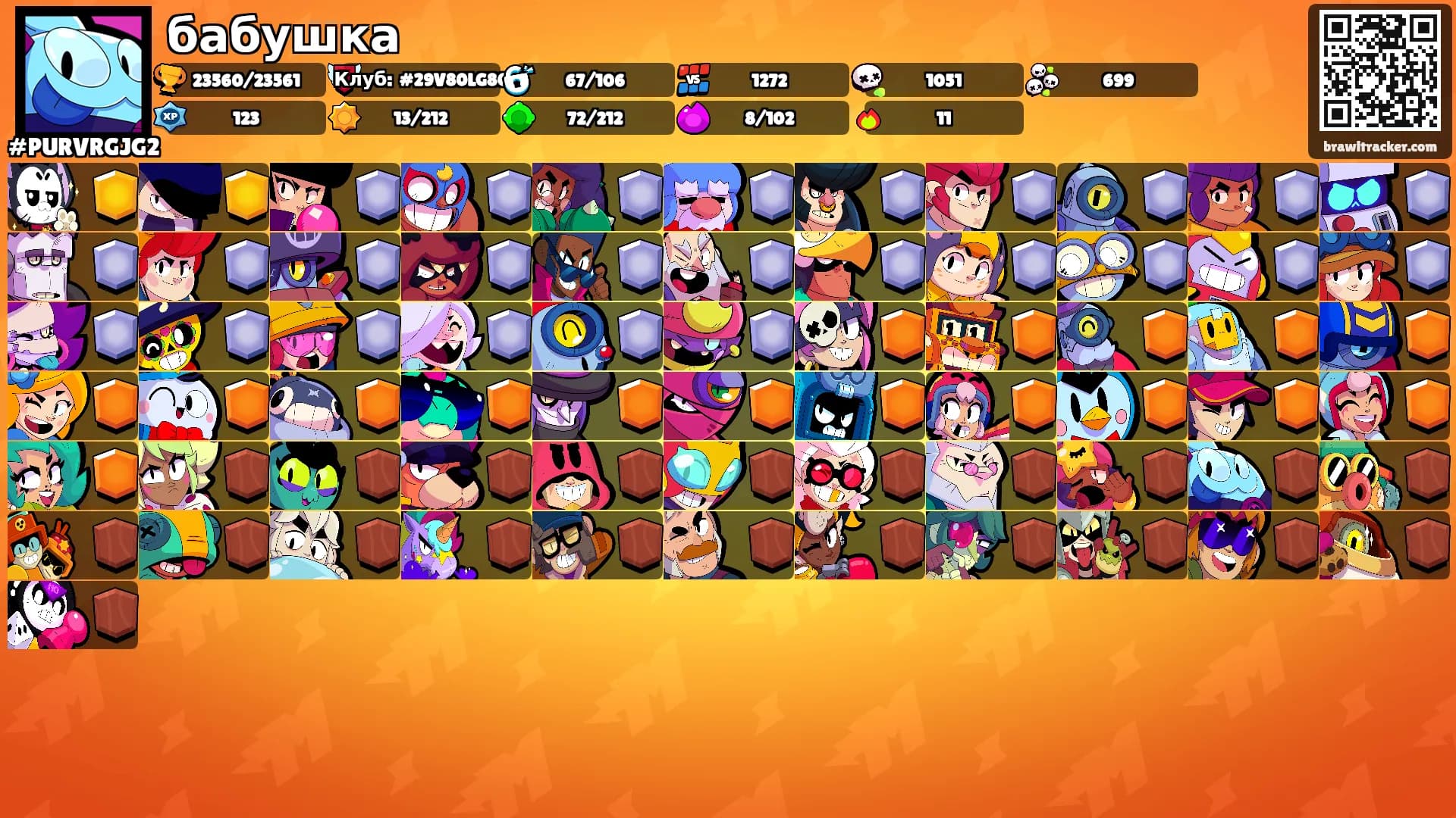 бабушка's Ranks