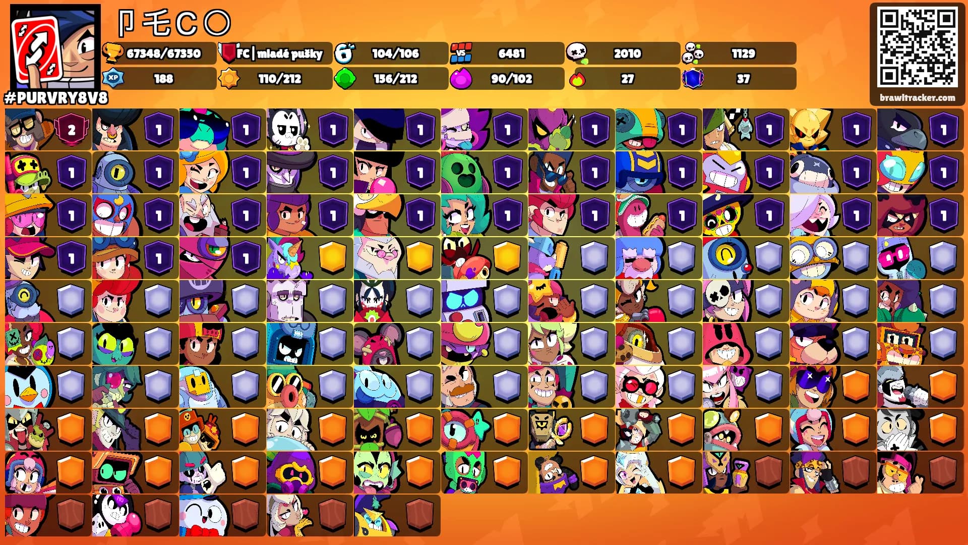 卩乇Ｃ〇's Ranks