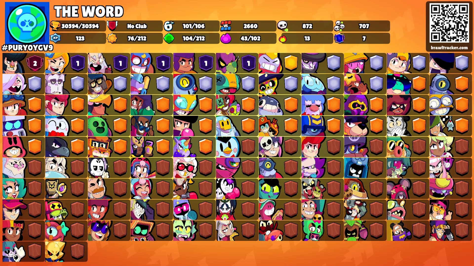 THE WORD's Ranks