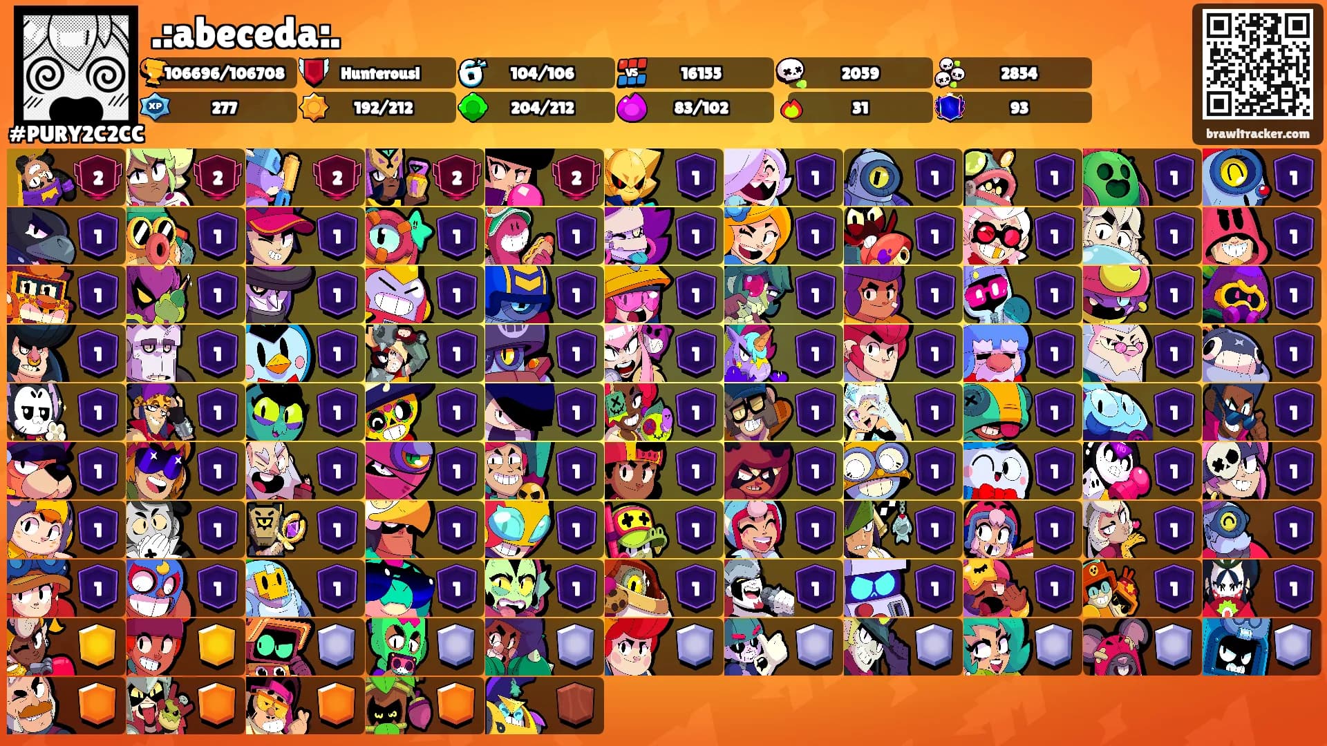.:abeceda:.'s Ranks