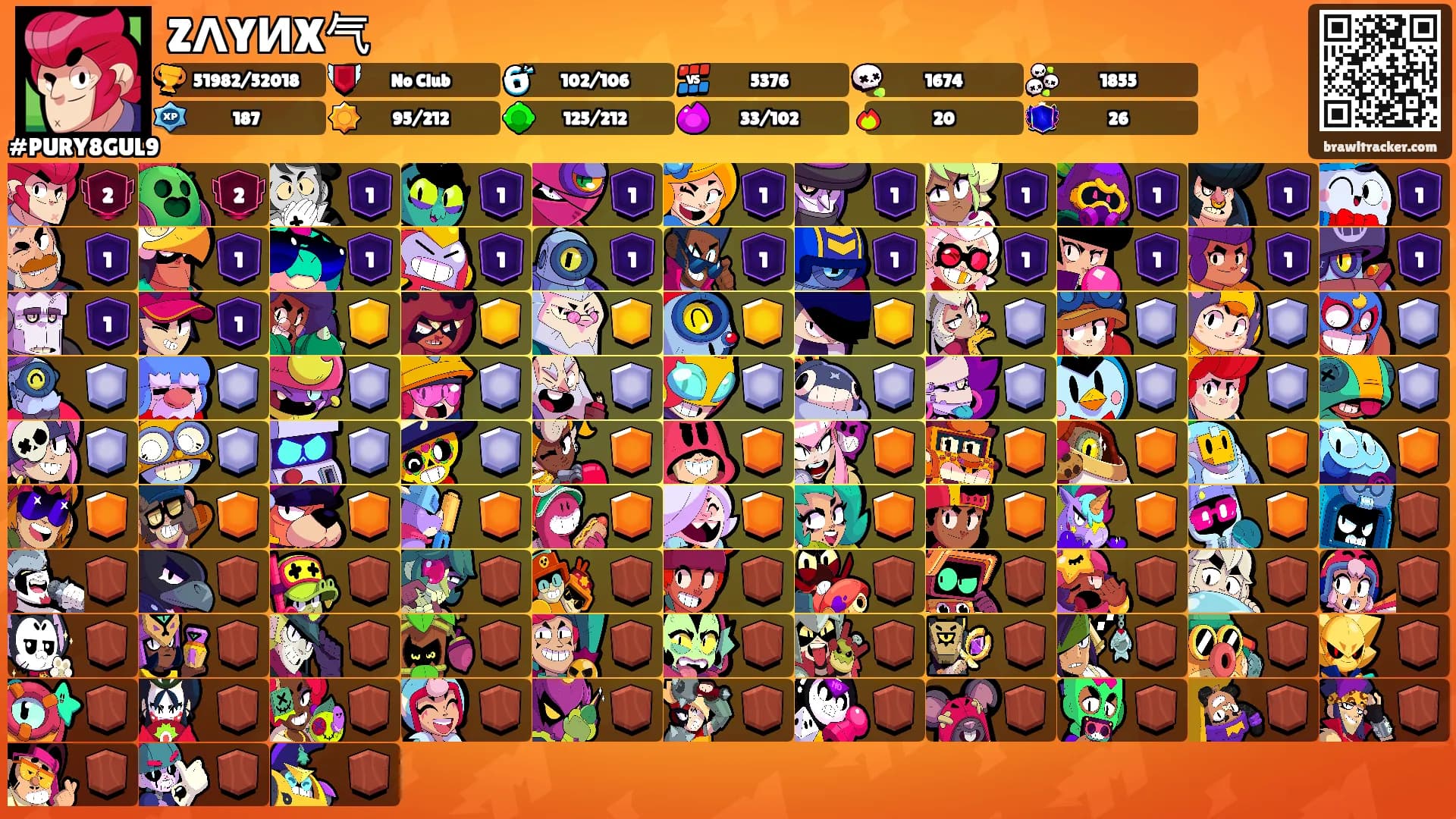 ZΛYИX气's Ranks