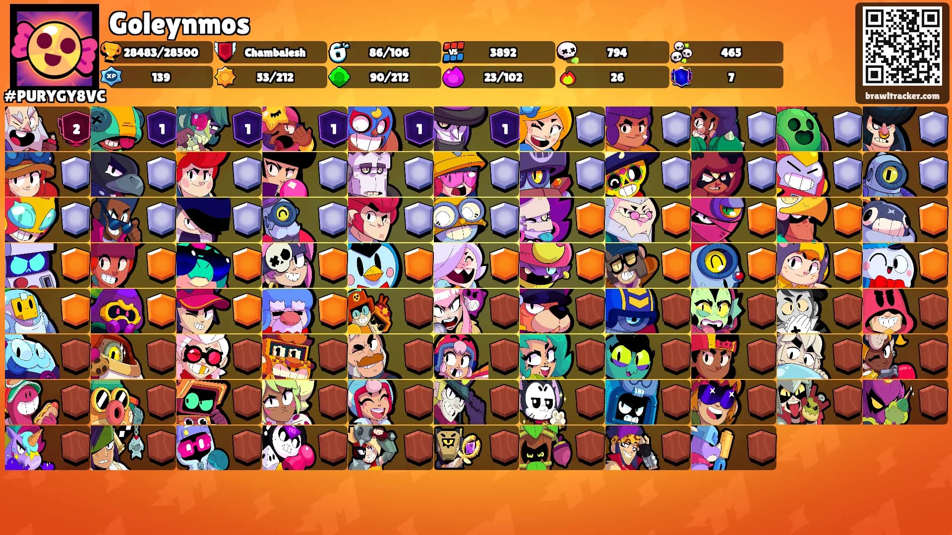 Goleynmos's Ranks