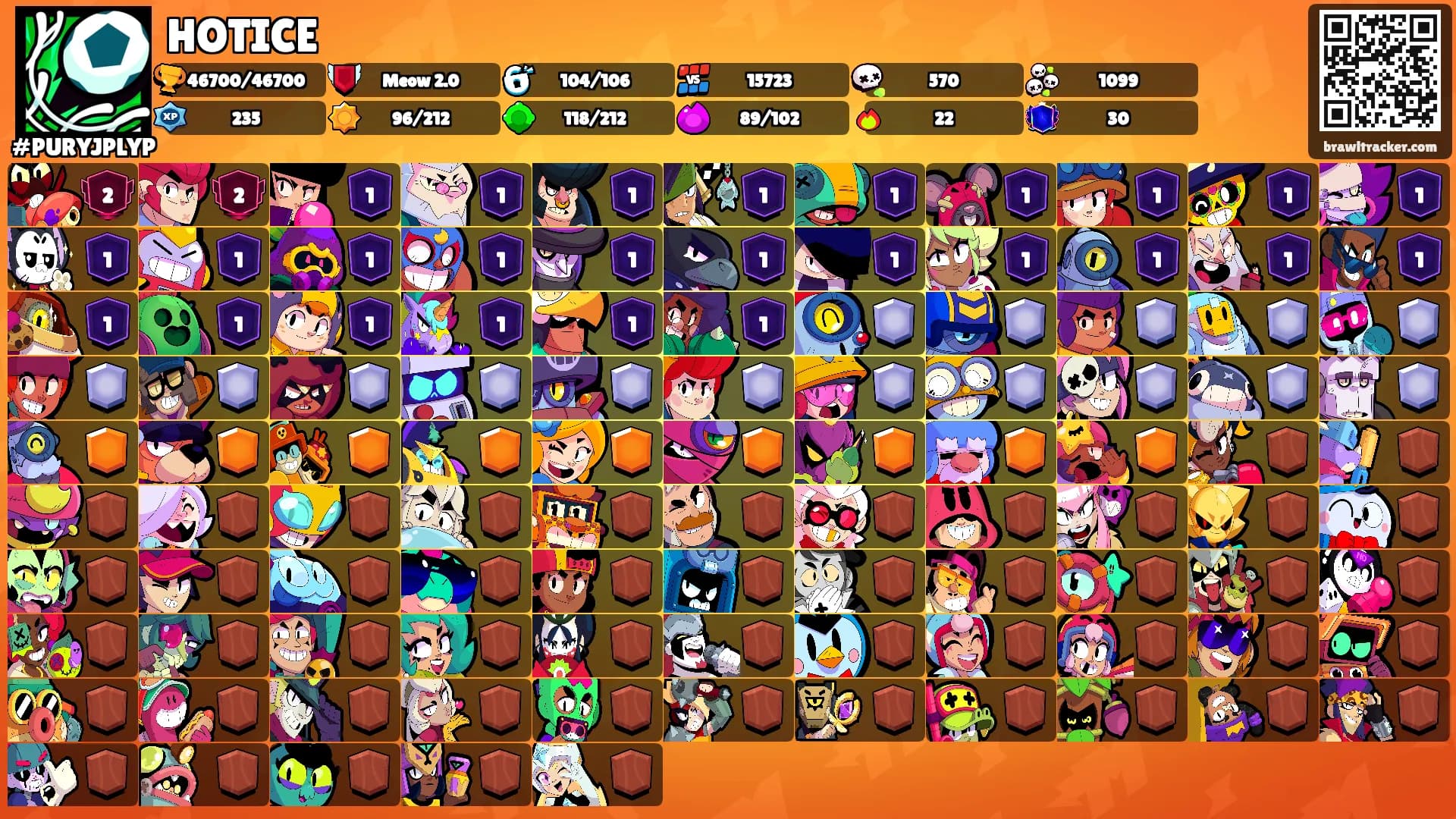 HOTICE's Ranks
