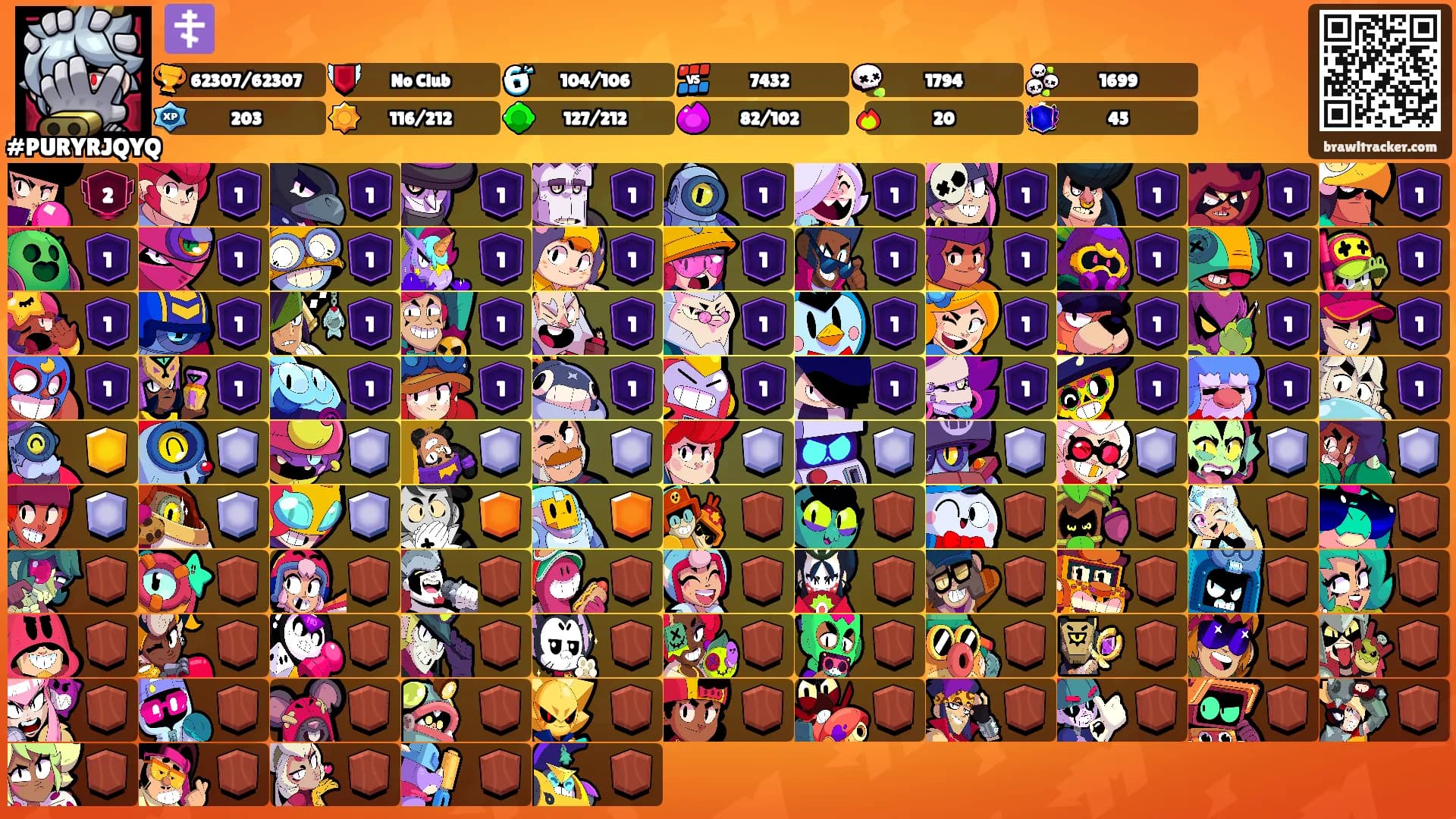 ☦️'s Ranks