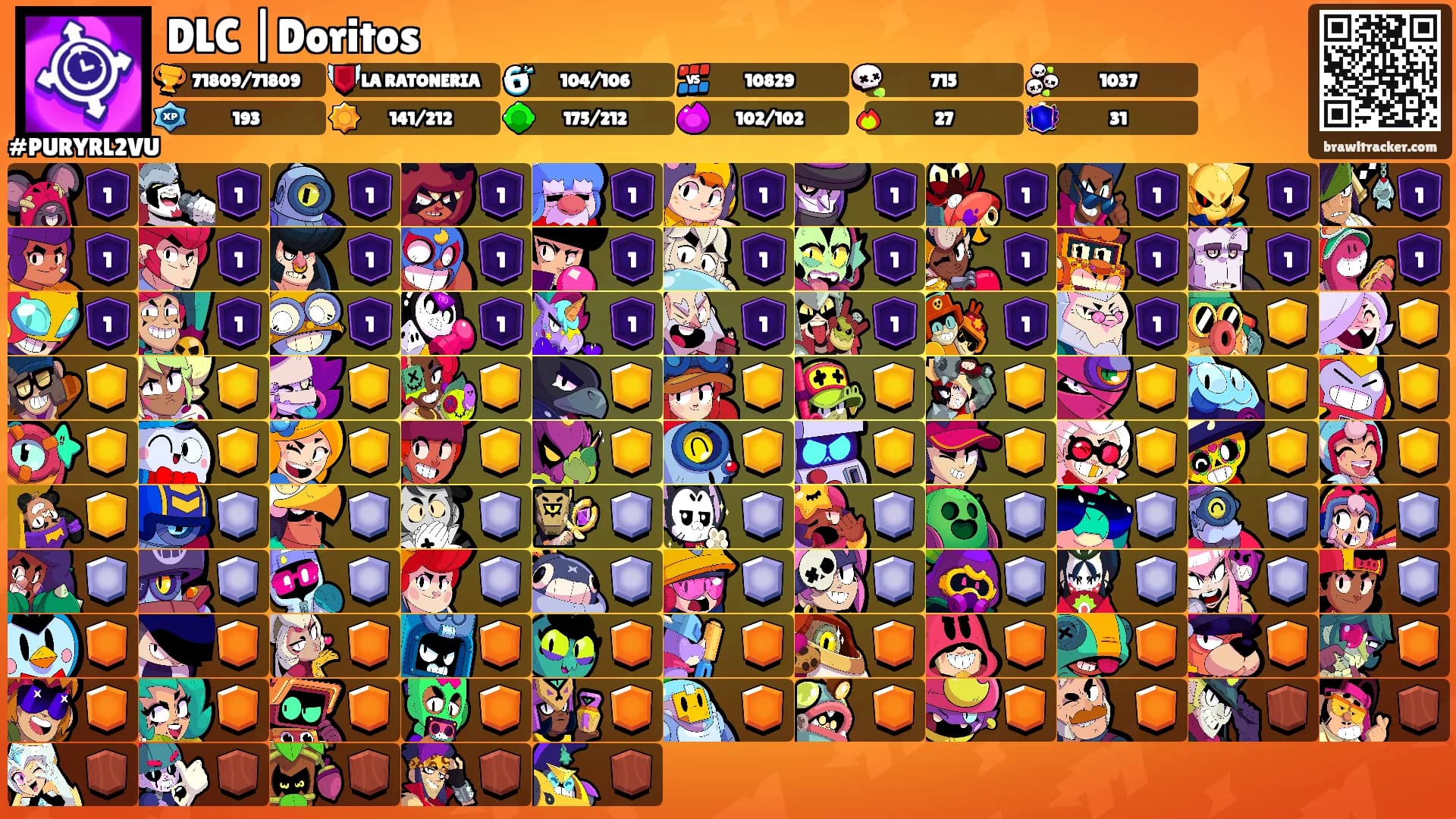 DLC |Doritos's Ranks