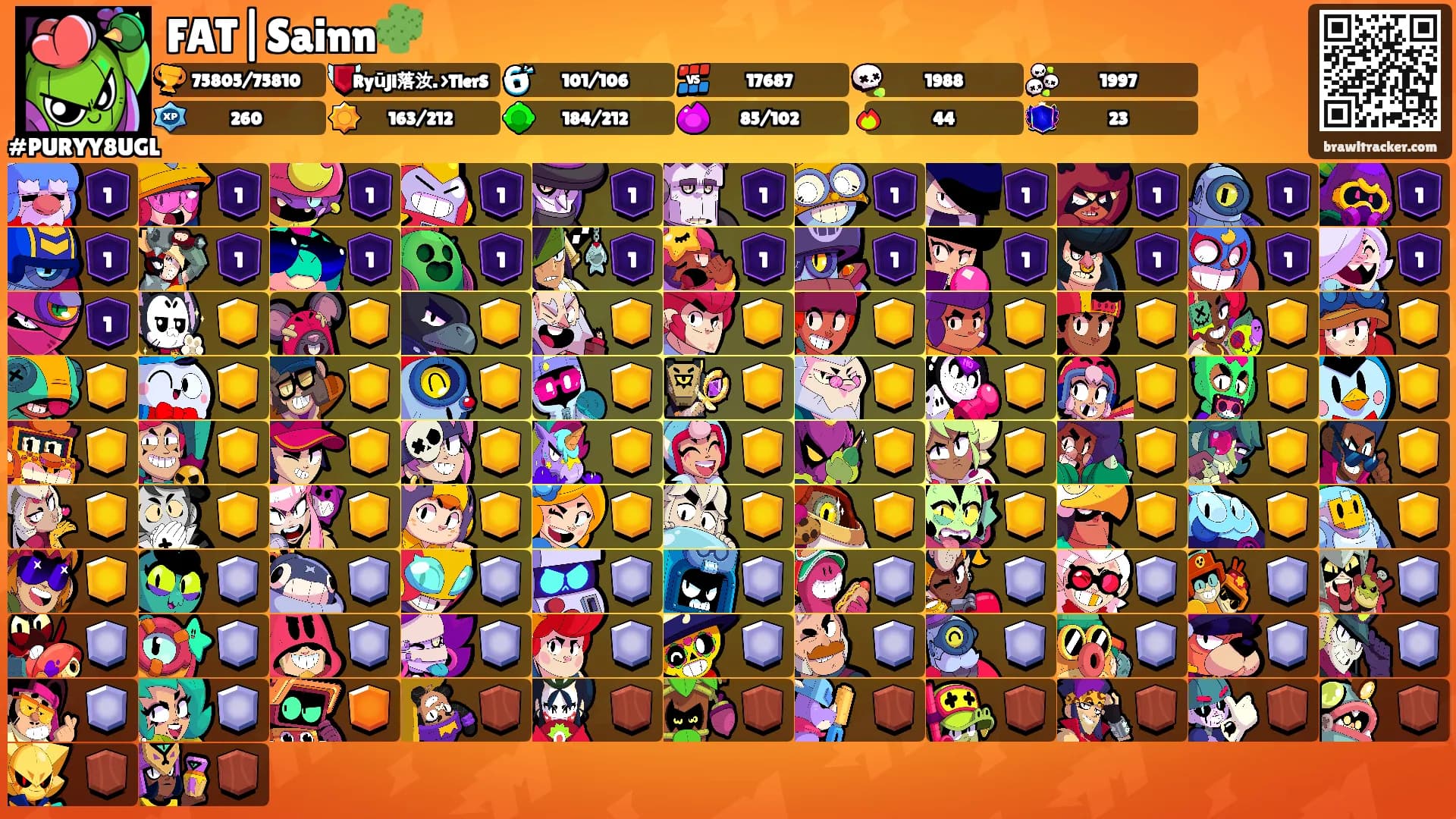 FAT|Sainn🌵's Ranks