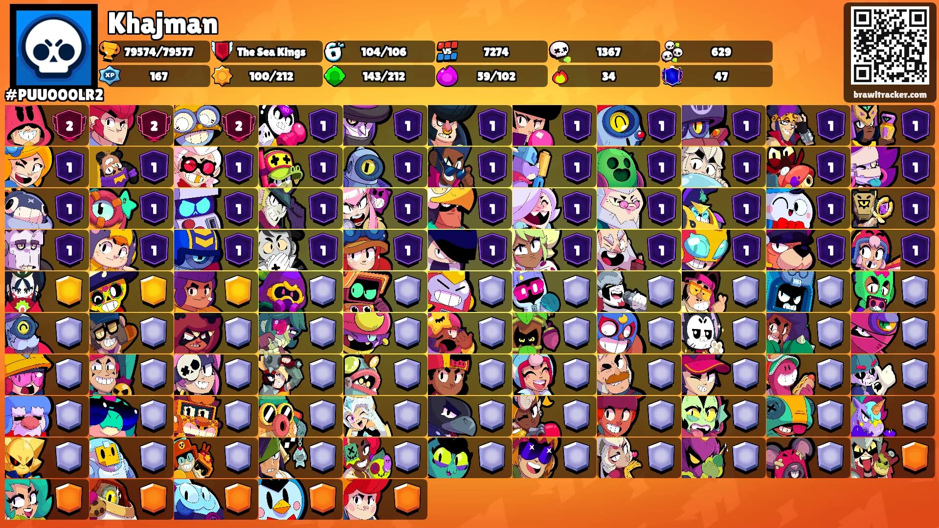 Khajman's Ranks