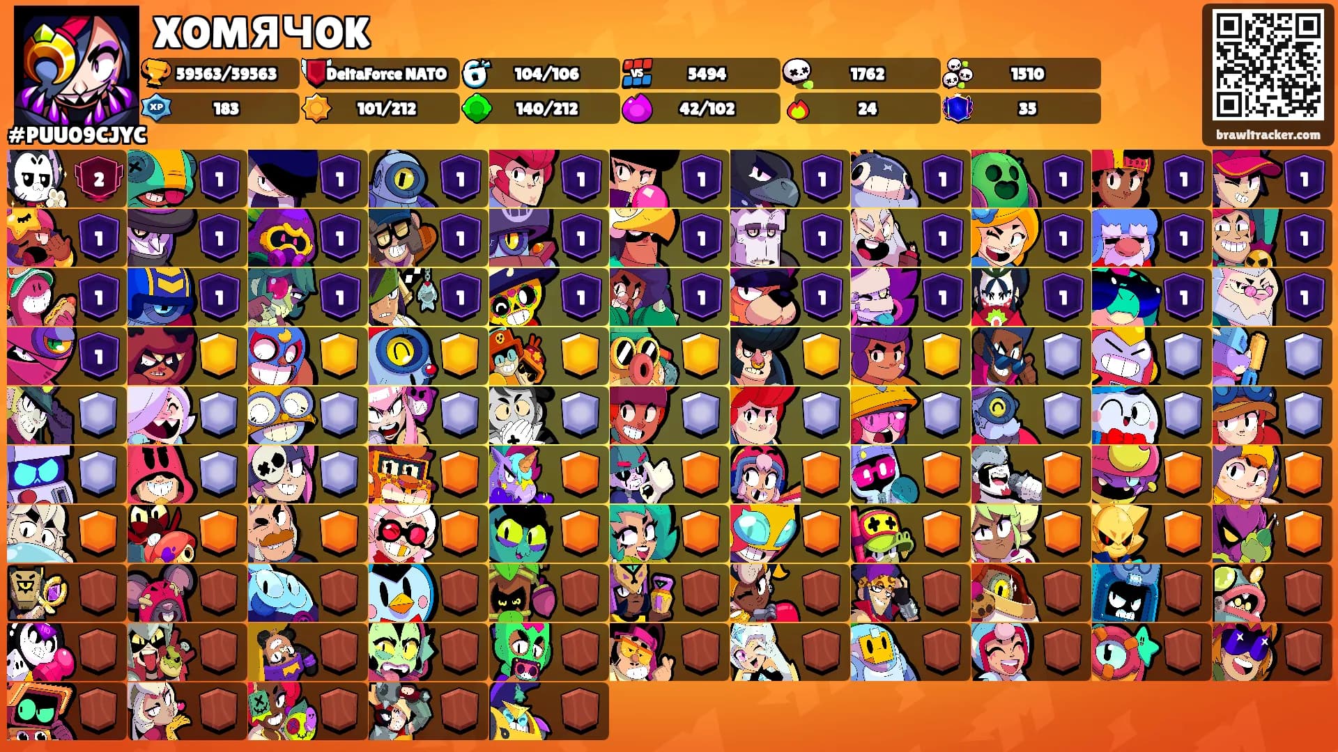 XOMЯЧOK's Ranks