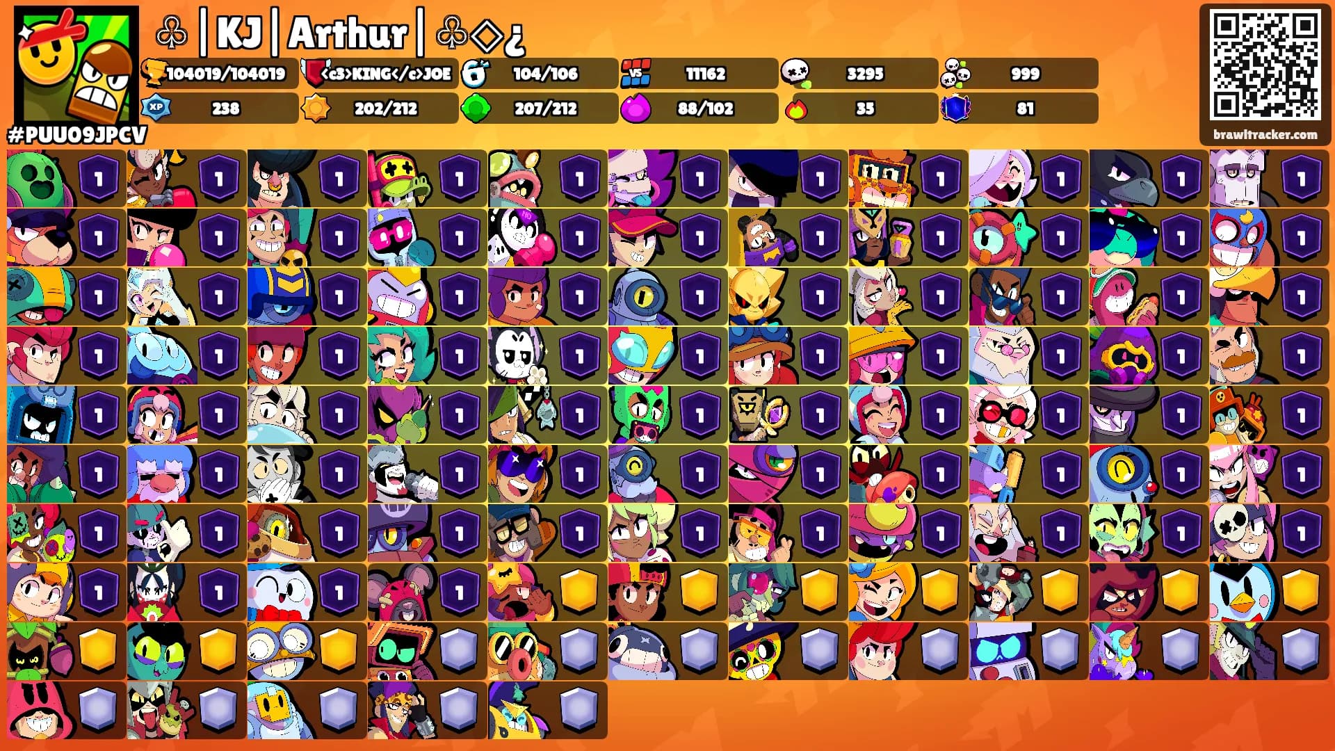 ♧|KJ|Arthur|♧◇¿'s Ranks