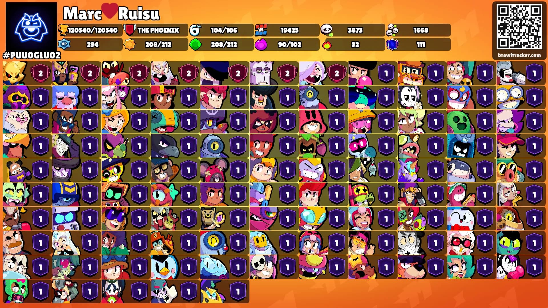 Marc♥️Ruisu's Ranks
