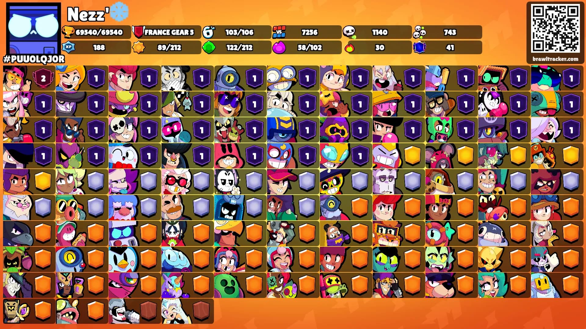 Nezz'❄️'s Ranks
