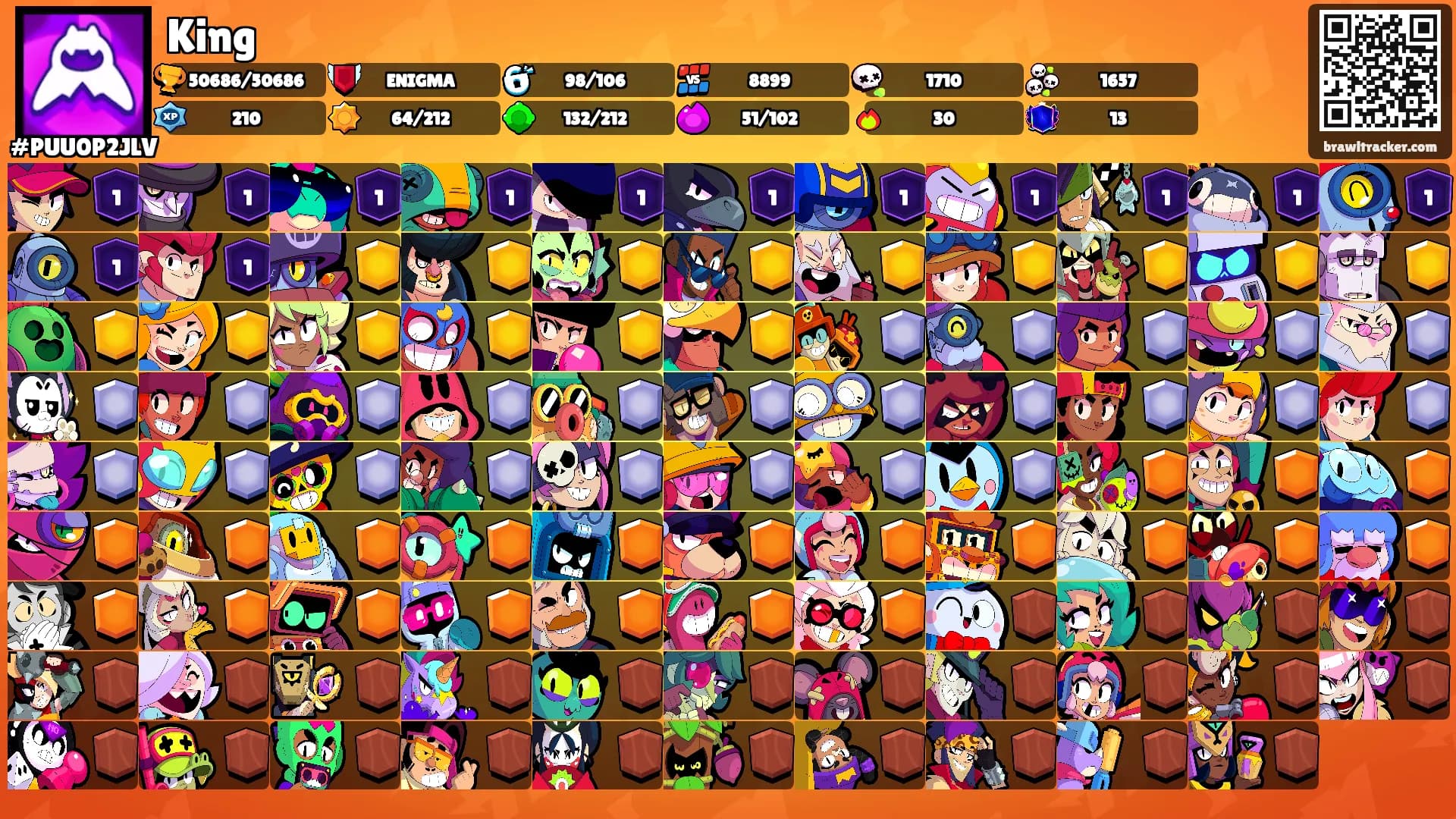 King's Ranks