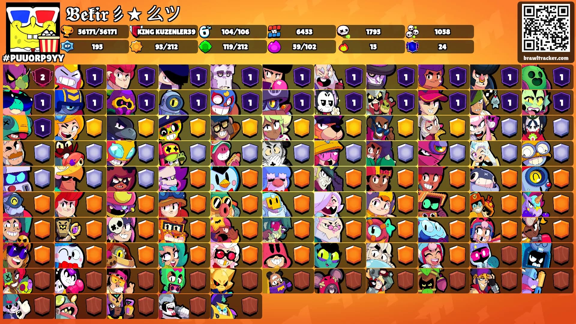 𝕭𝖊𝖐𝖎𝖗彡★ 么ツ's Ranks