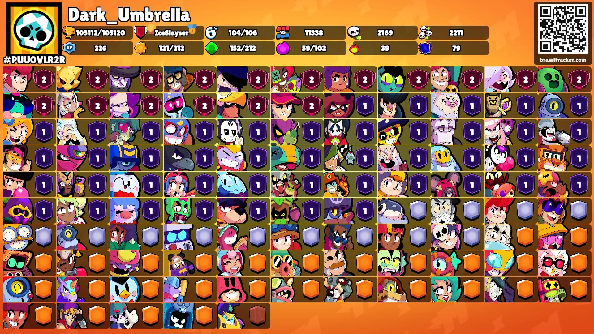 Dark_Umbrella's Ranks