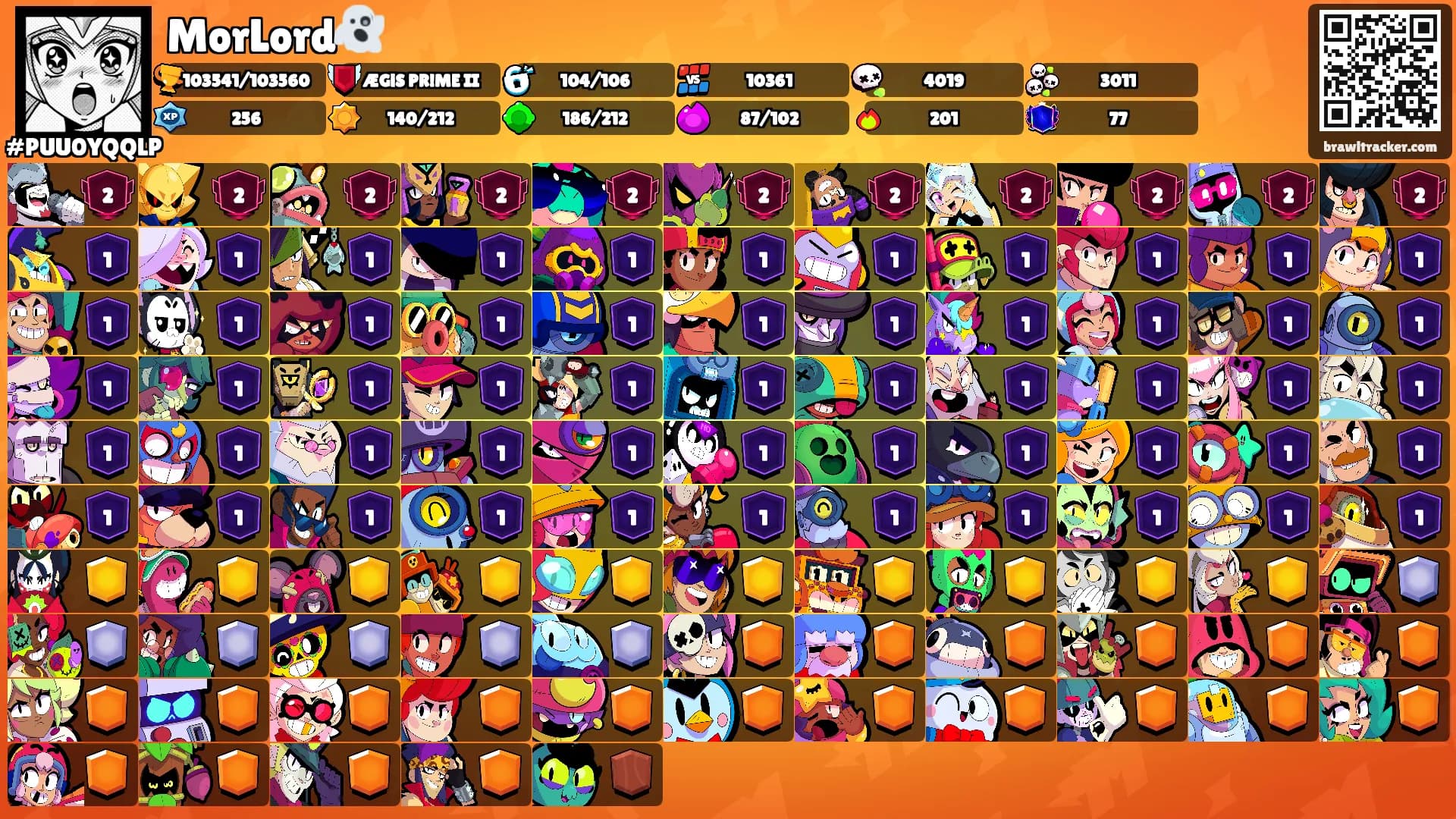 MorLord👻's Ranks