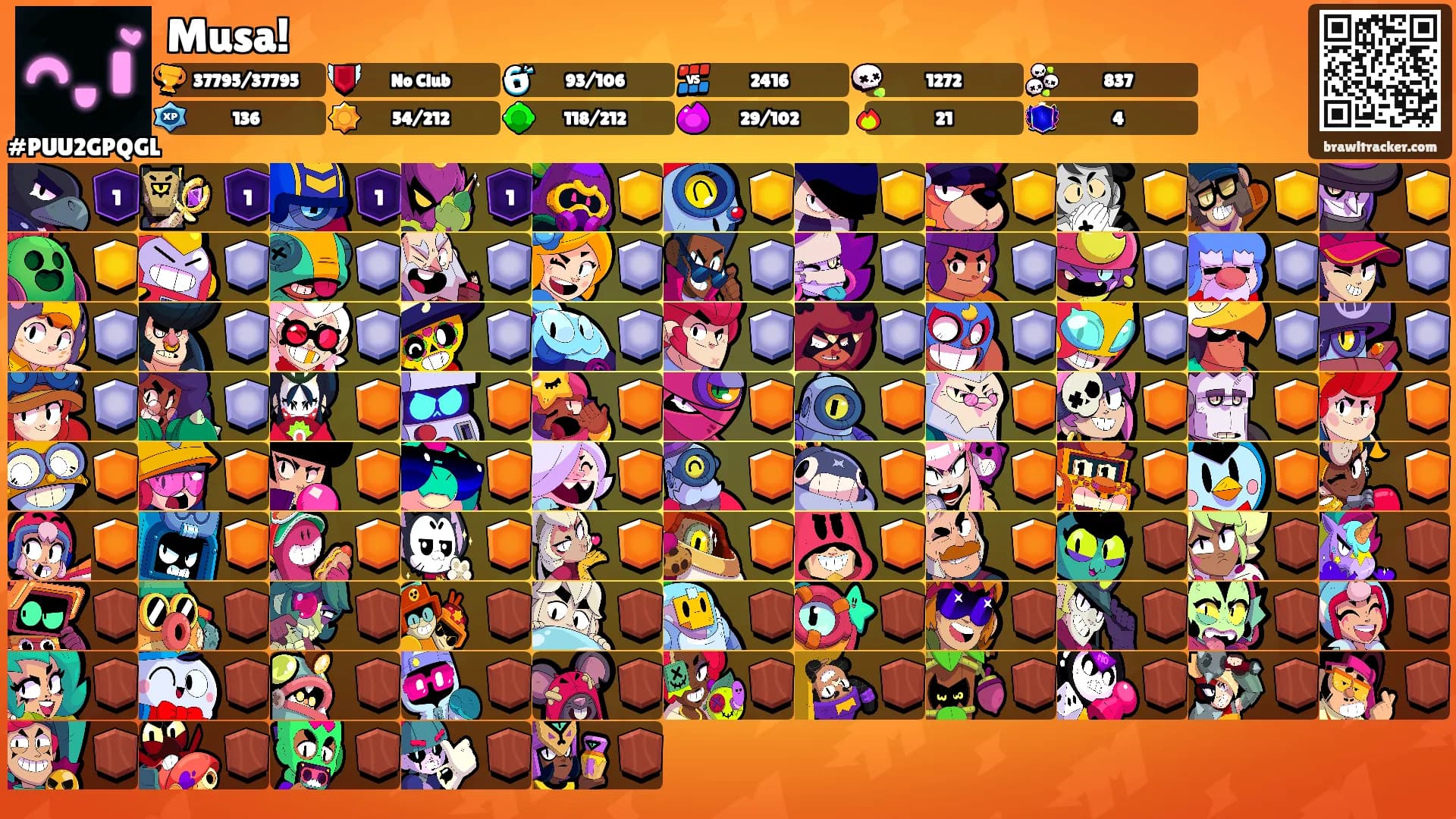 Musa!'s Ranks
