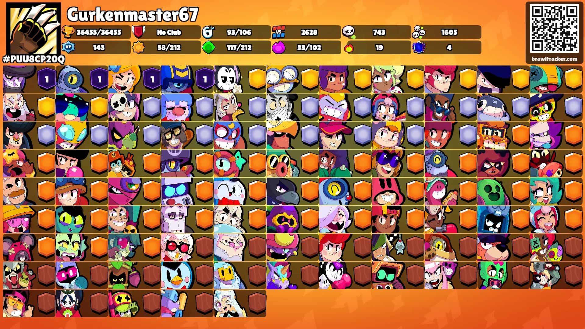 Gurkenmaster67's Ranks