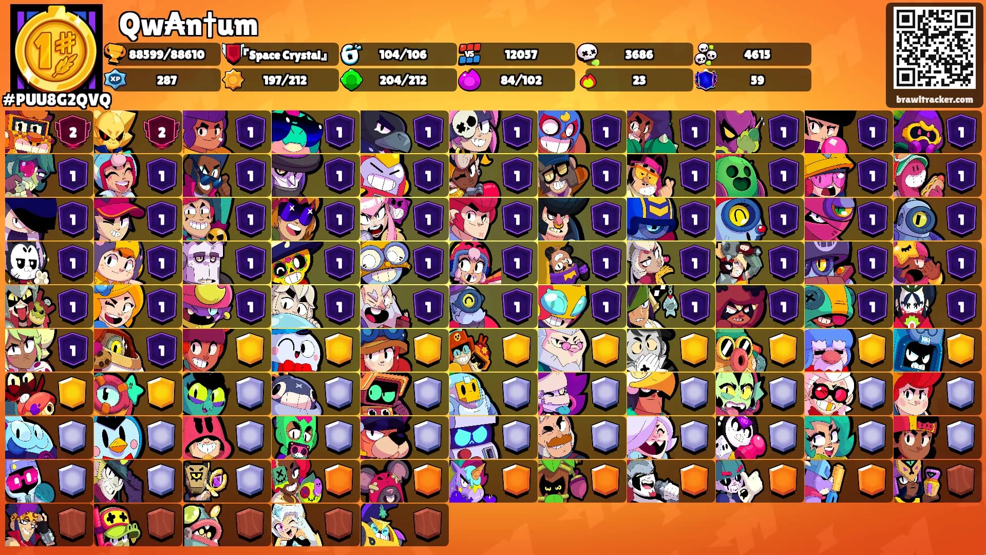 ꧁Qw₳n†um꧂'s Ranks