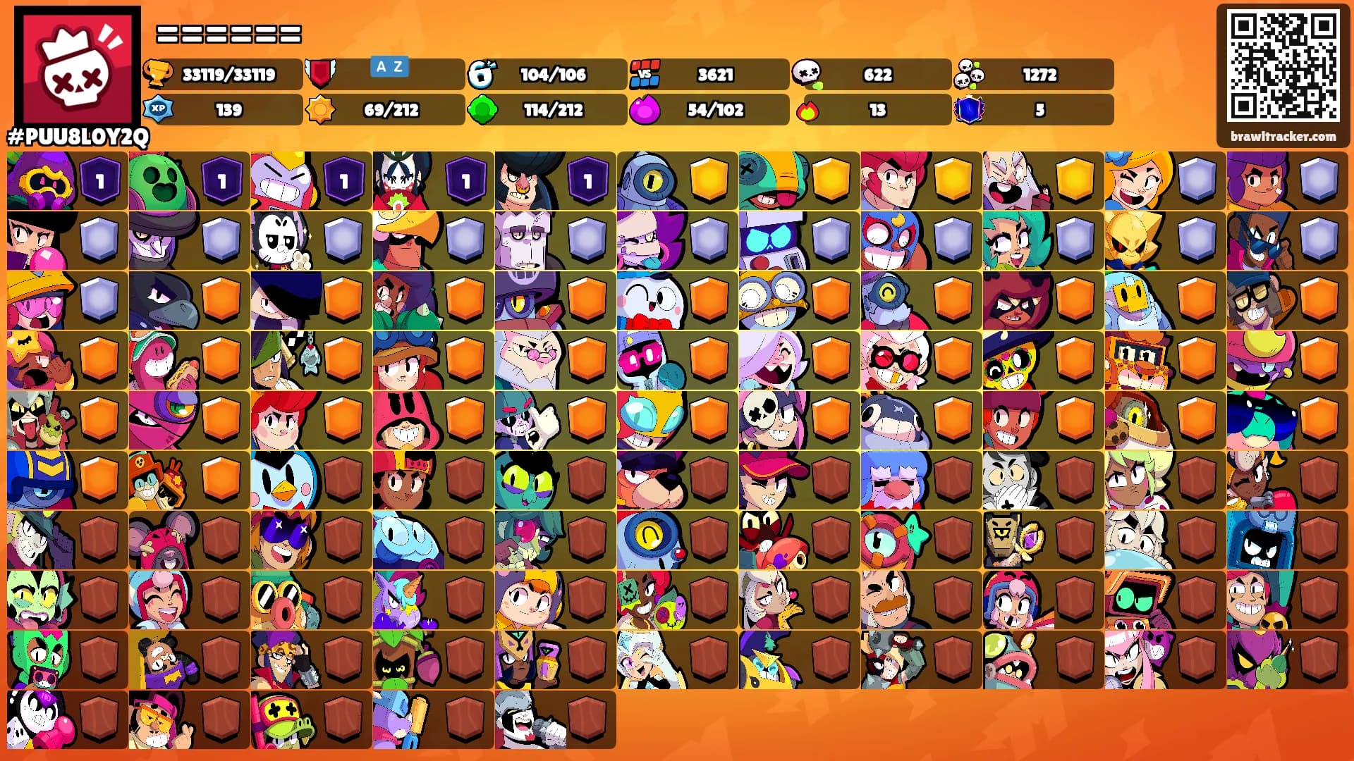 ======'s Ranks