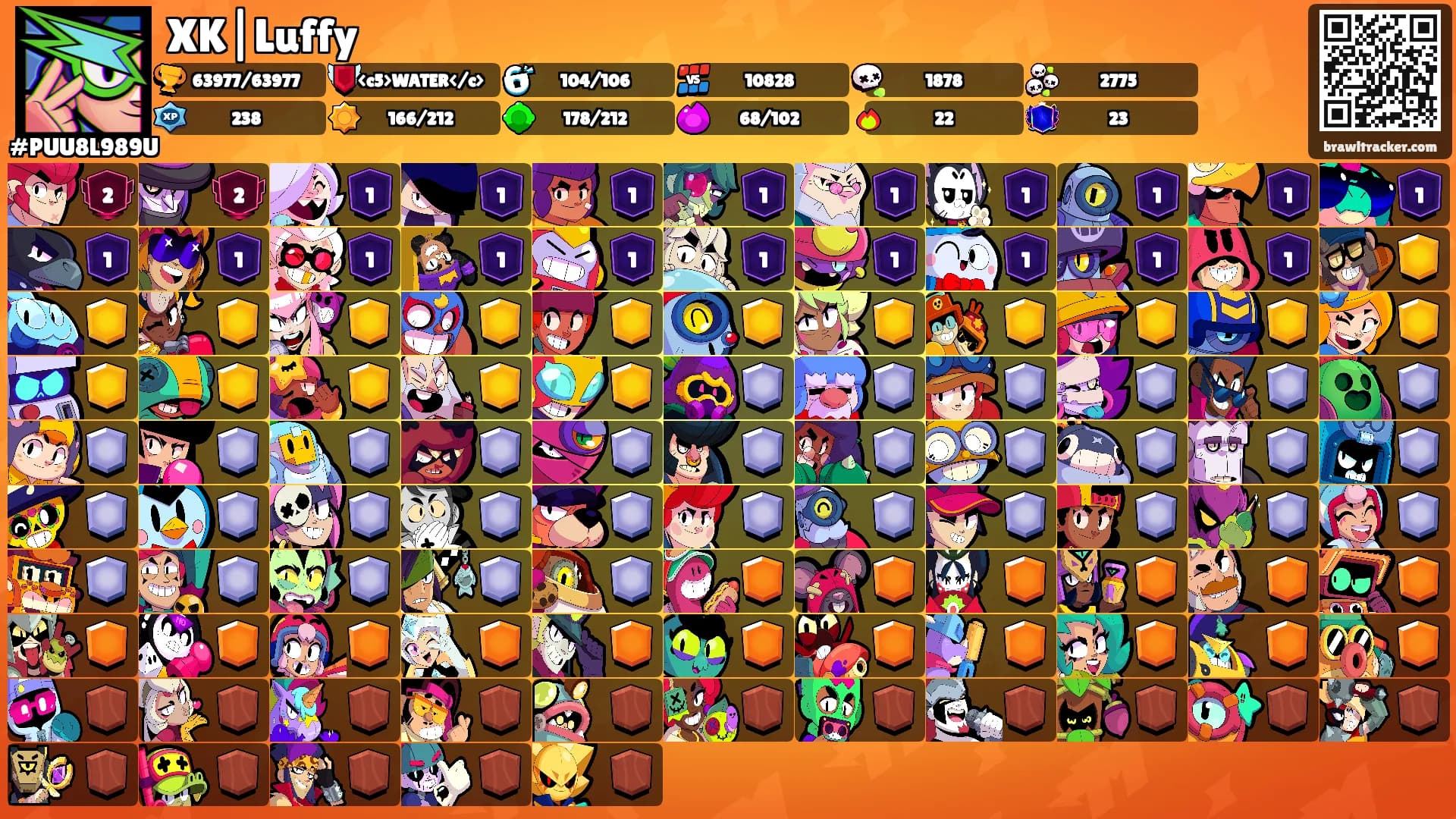 XK|Luffy's Ranks