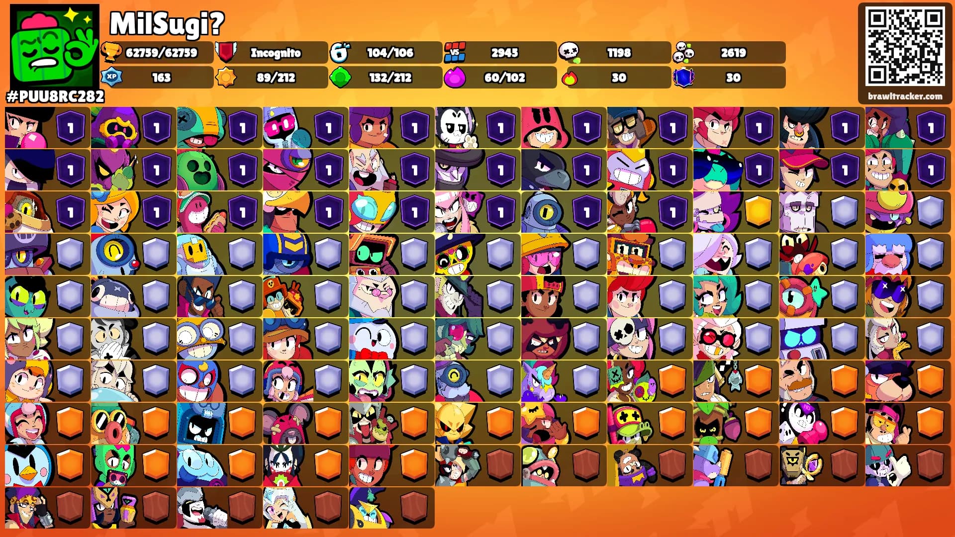 MilSugi?'s Ranks