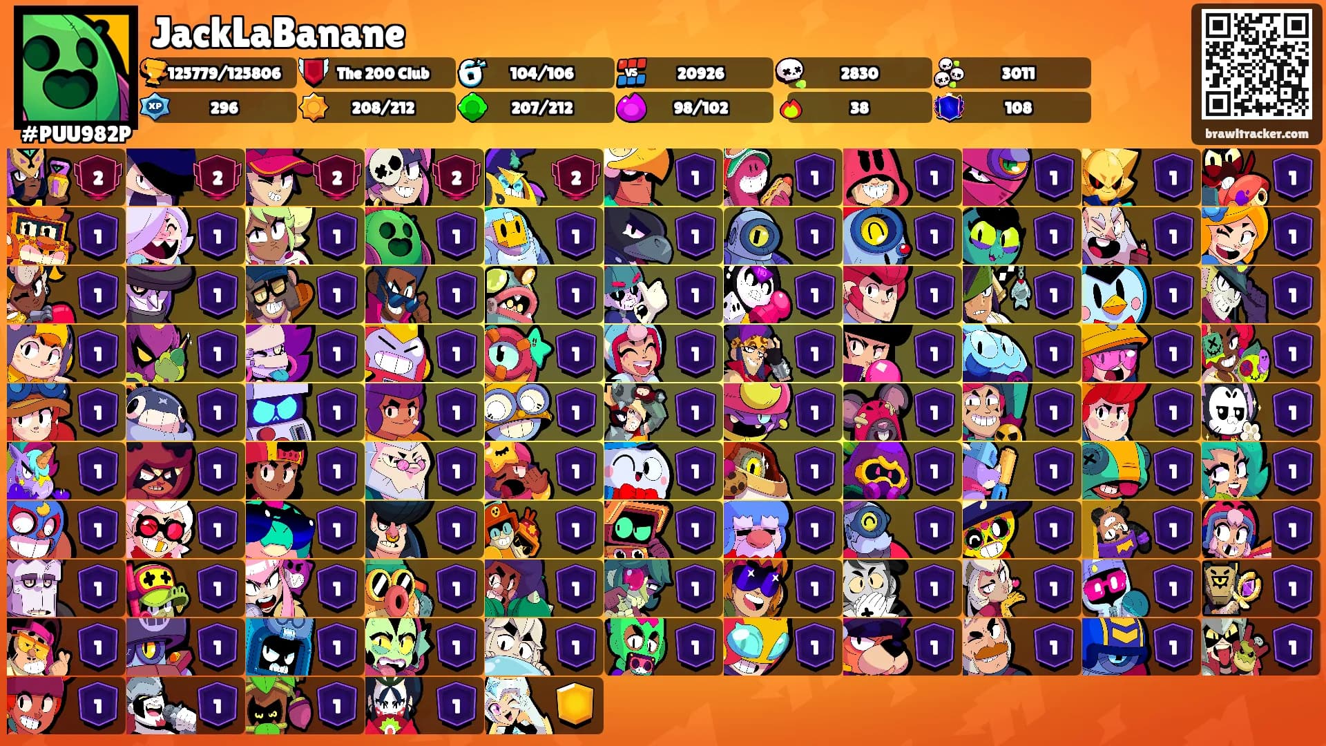 JackLaBanane's Ranks
