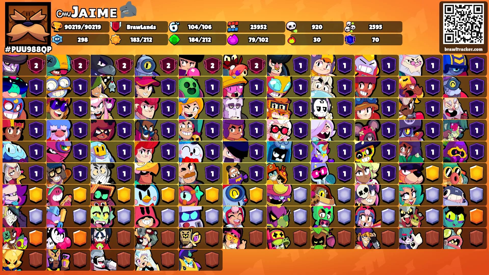 ๛Jᴀɪᴍᴇ 🦈's Ranks