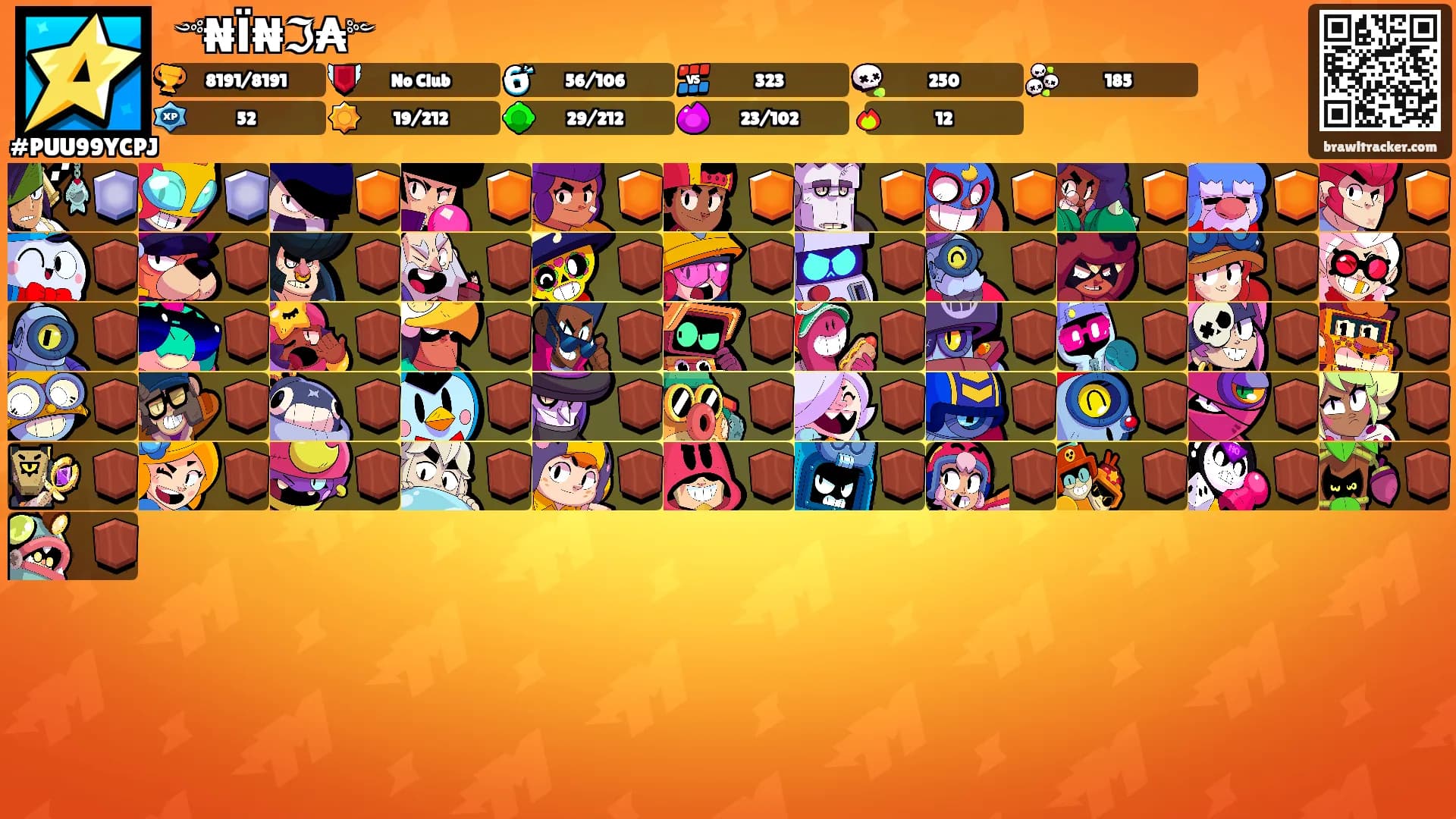 ꧁༺₦Ї₦ℑ₳༻꧂'s Ranks