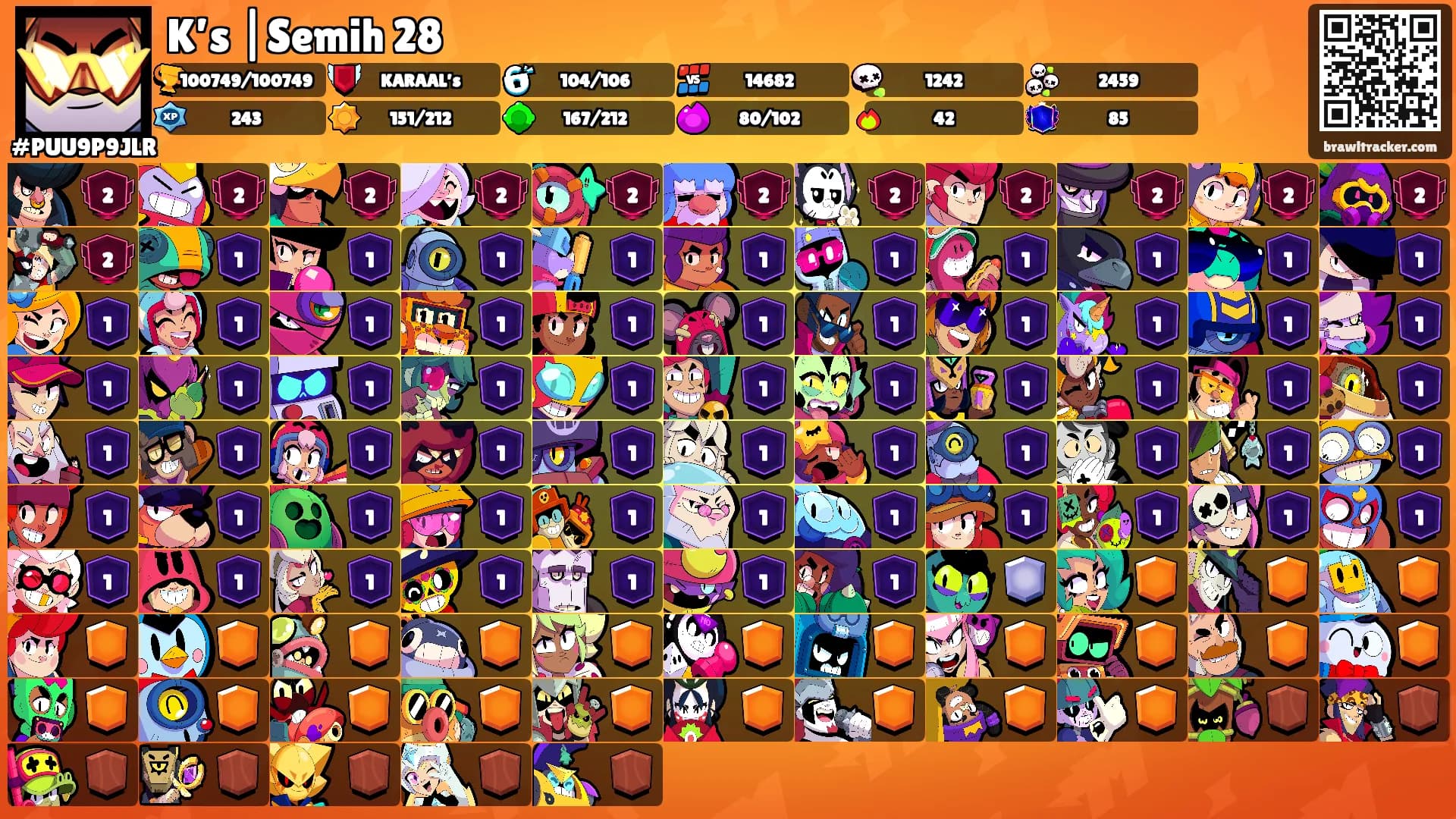 K’s |Semih 28's Ranks