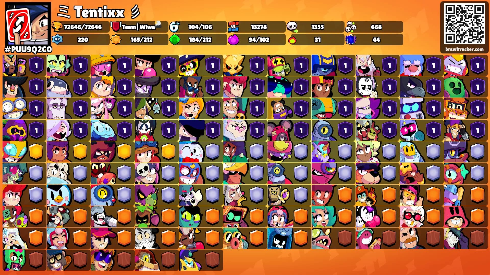 ミ Tentixx 彡's Ranks