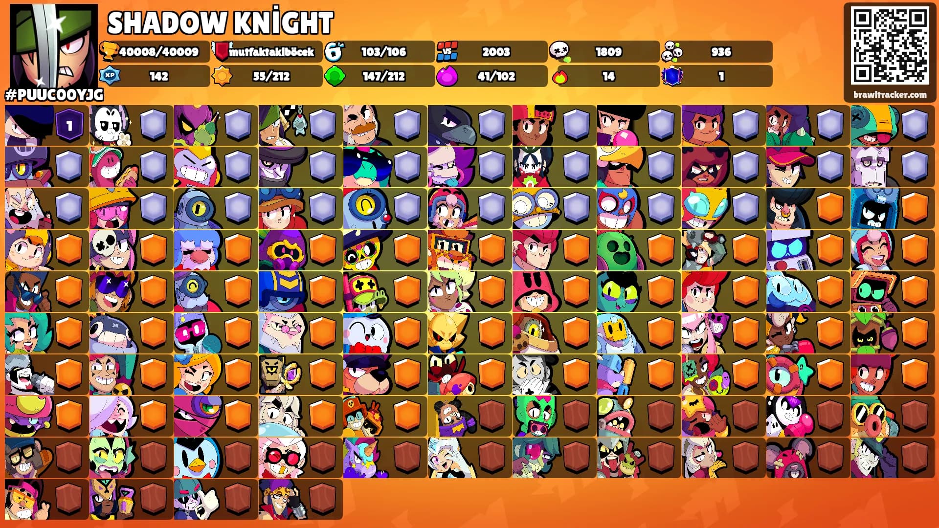 SHADOW KNİGHT's Ranks