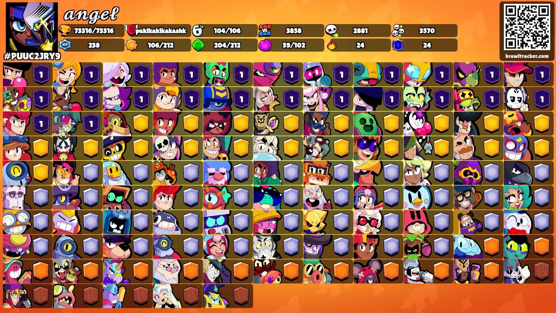 𝓪𝓷𝓰𝓮𝓵's Ranks