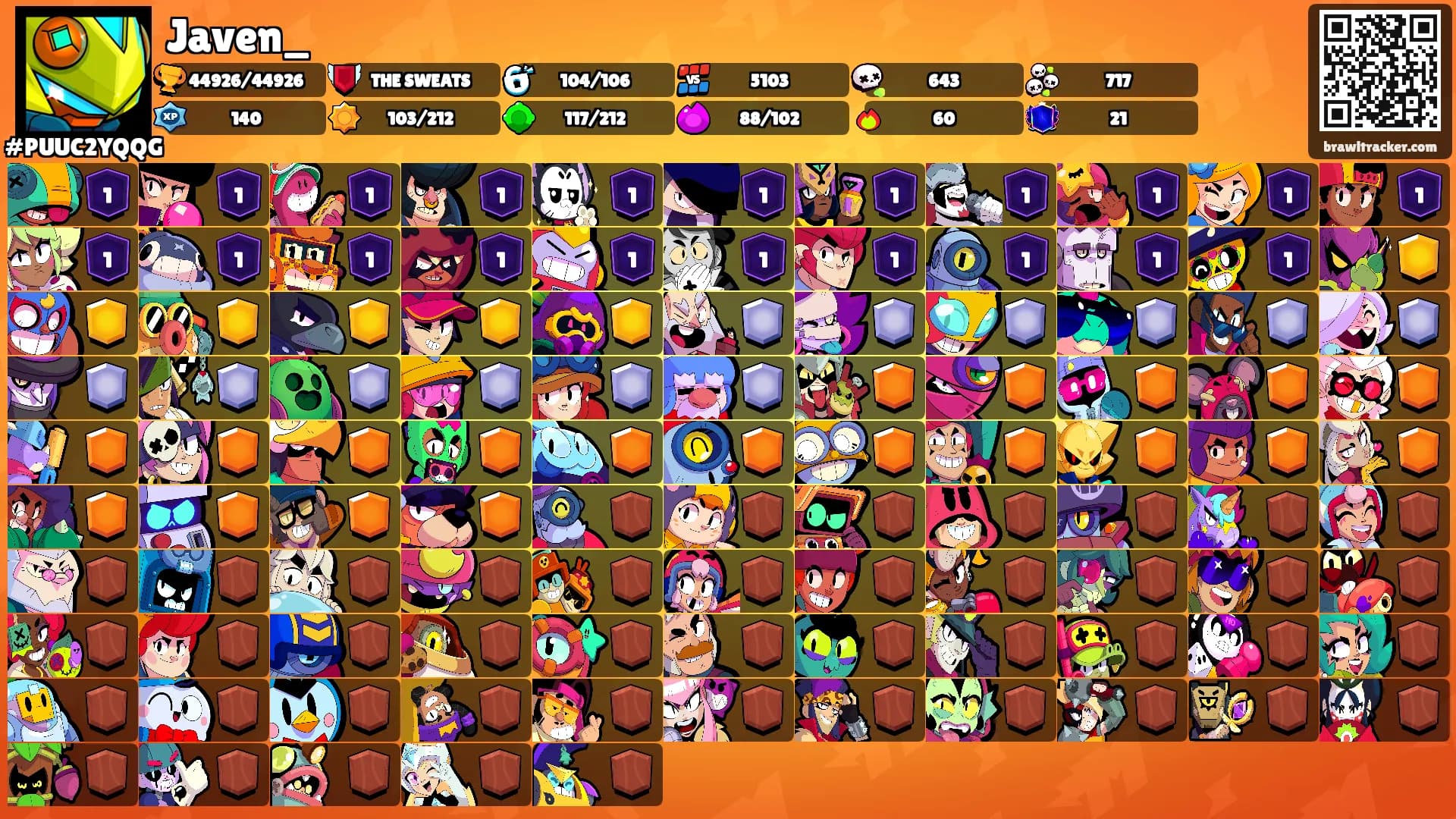 Javen_'s Ranks