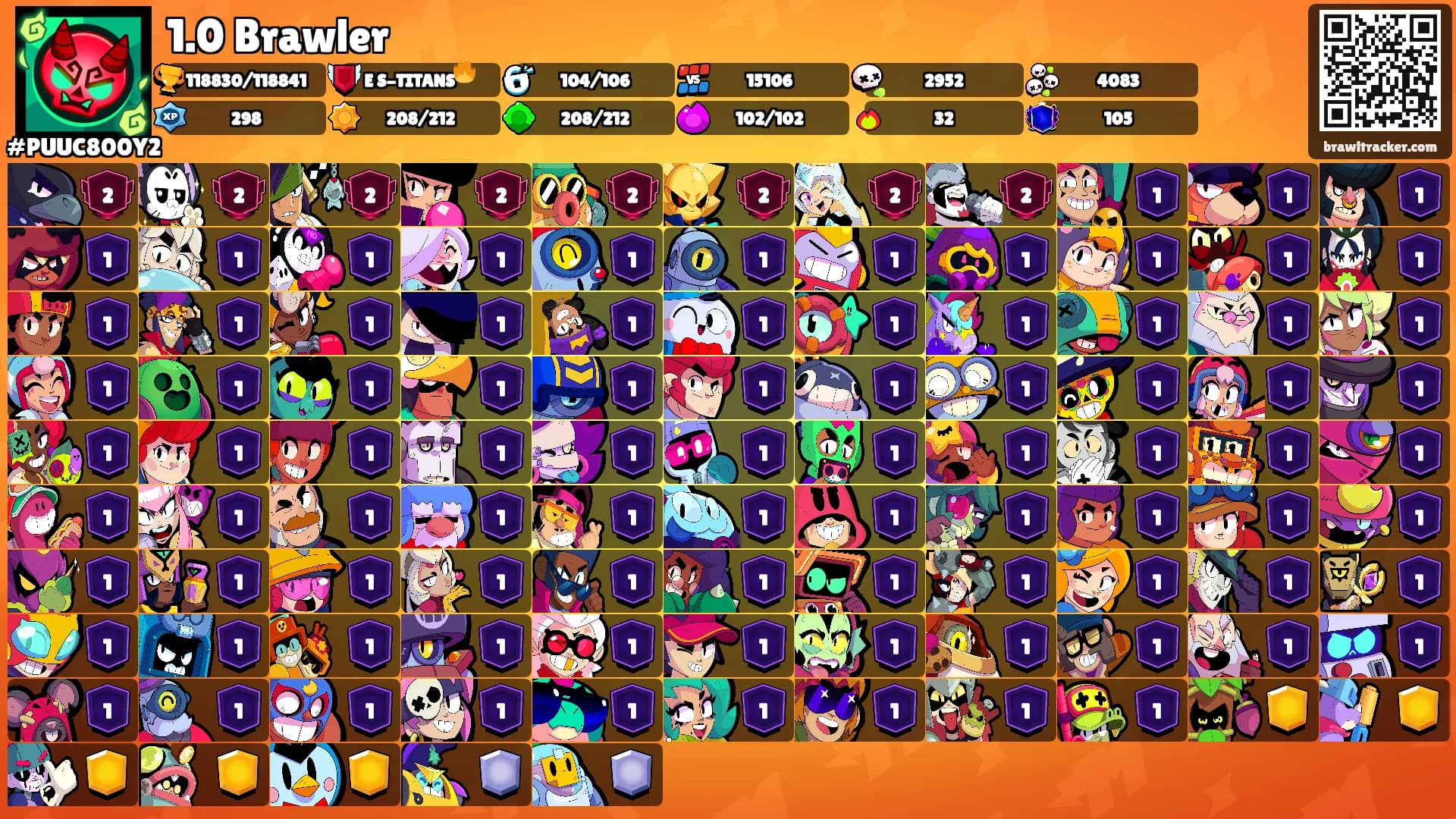 1.0 Brawler's Ranks
