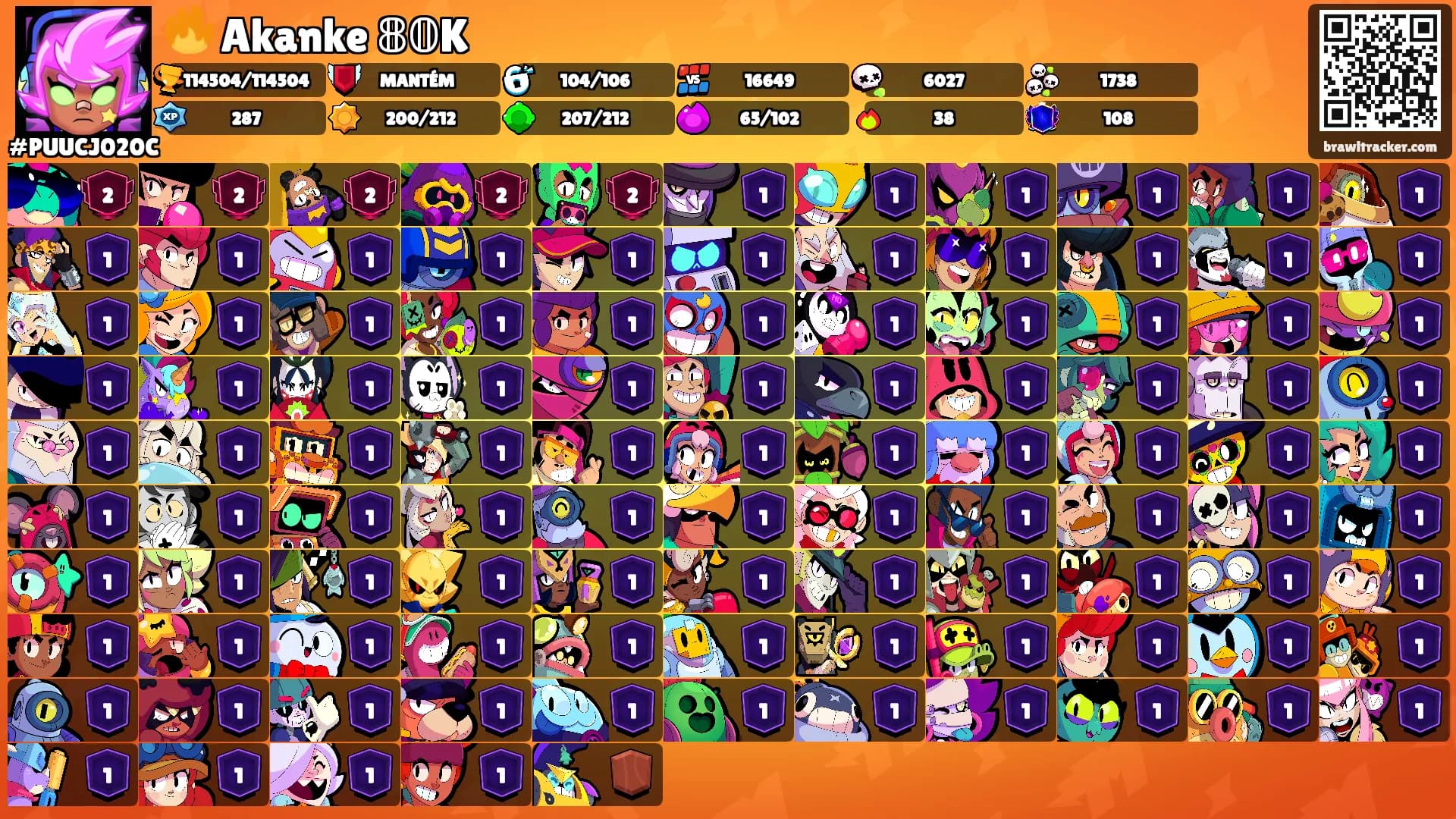 🔥 Akanke 𝟠𝟘K's Ranks