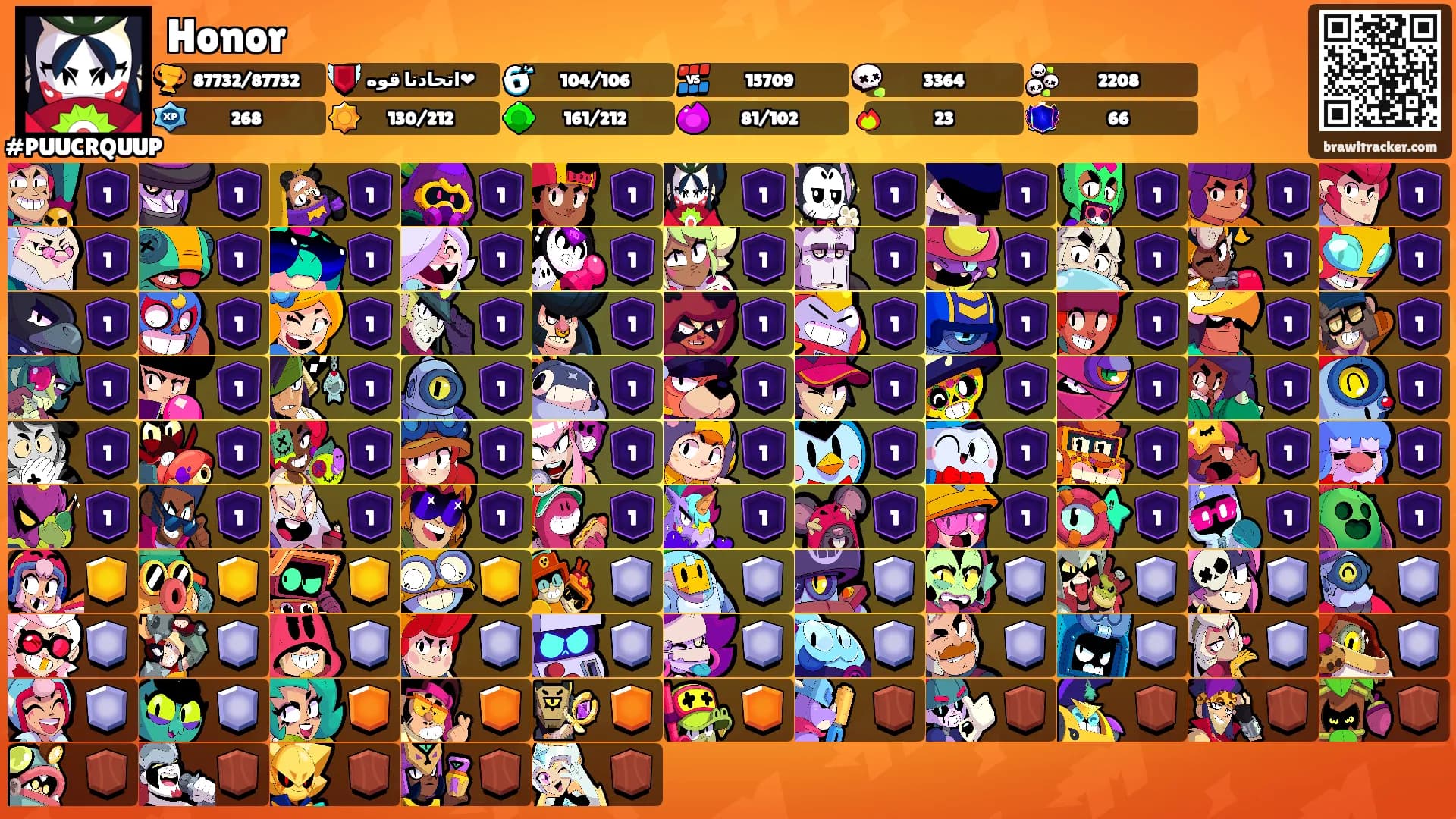 Honor's Ranks