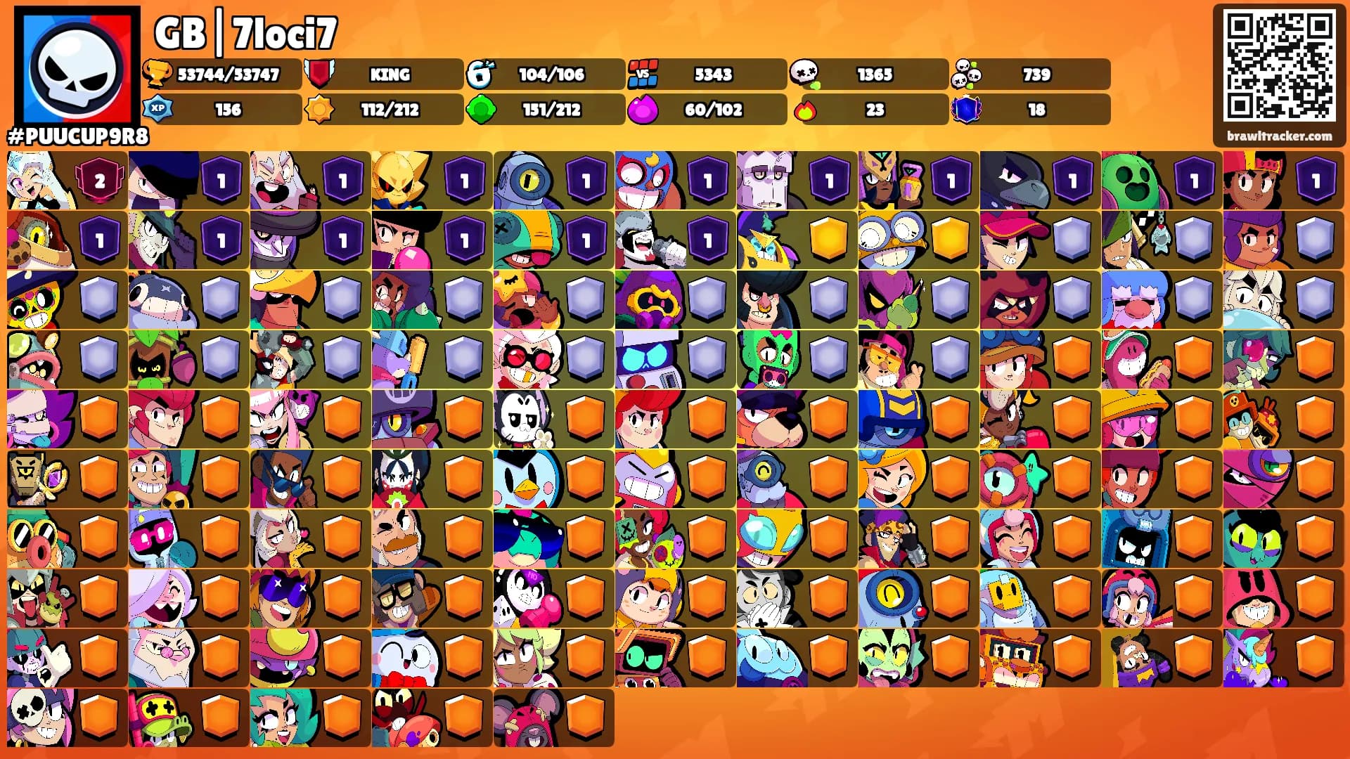 GB|7loci7's Ranks