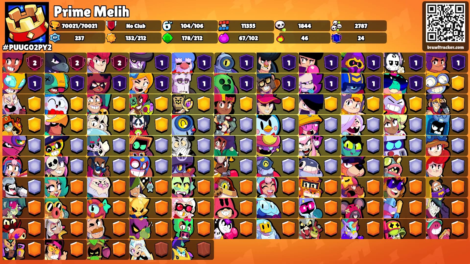 Prime Melih's Ranks