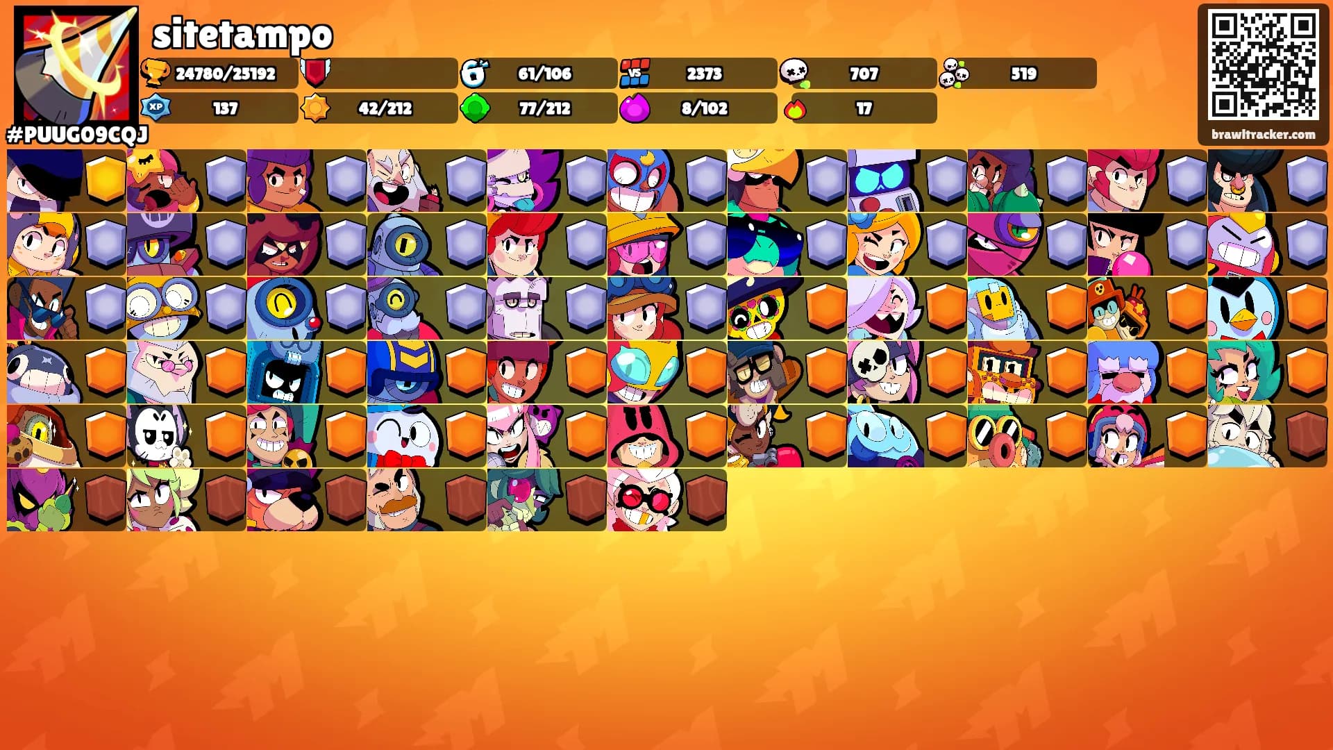 sitetampo's Ranks