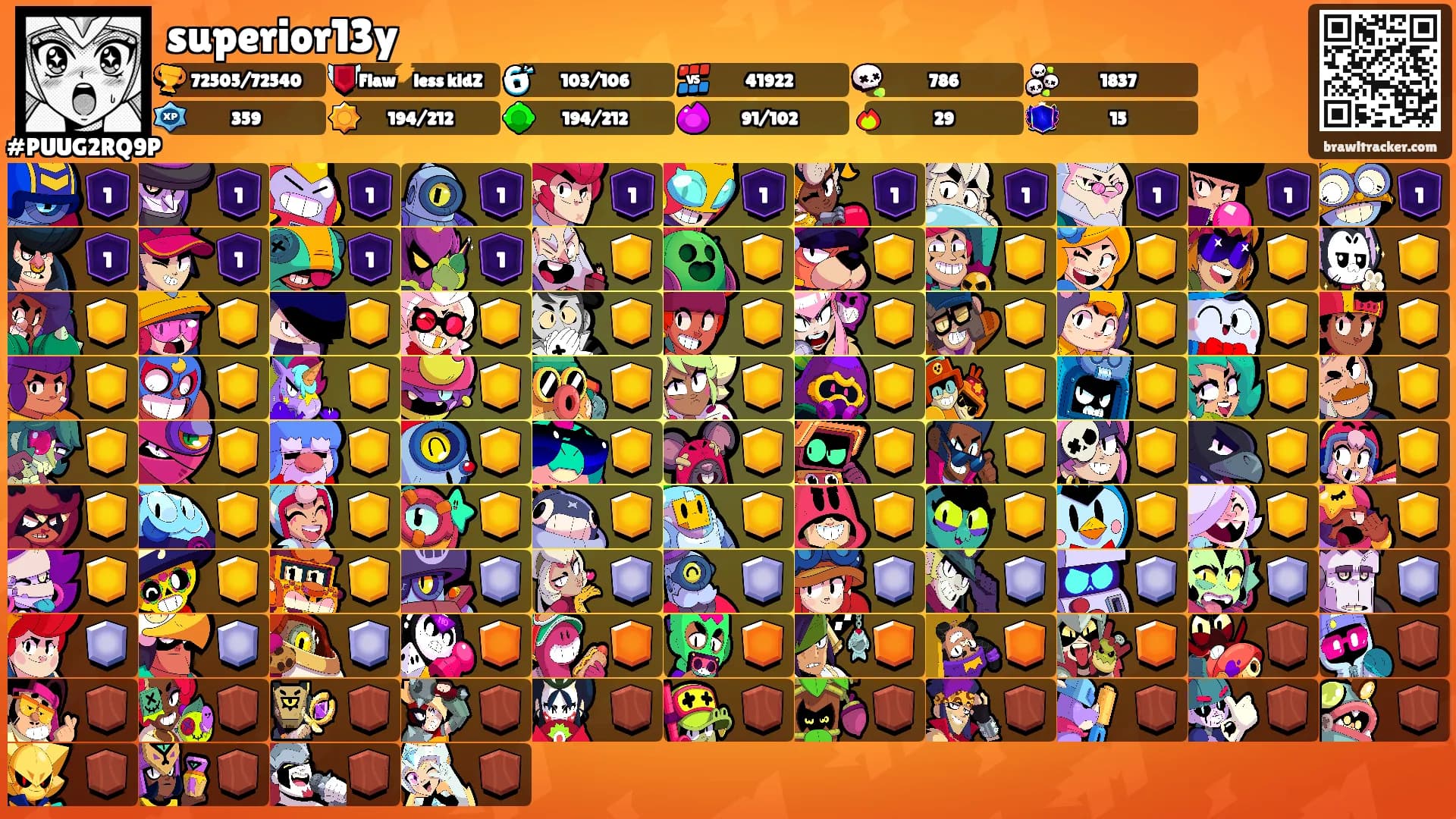 superior13y's Ranks