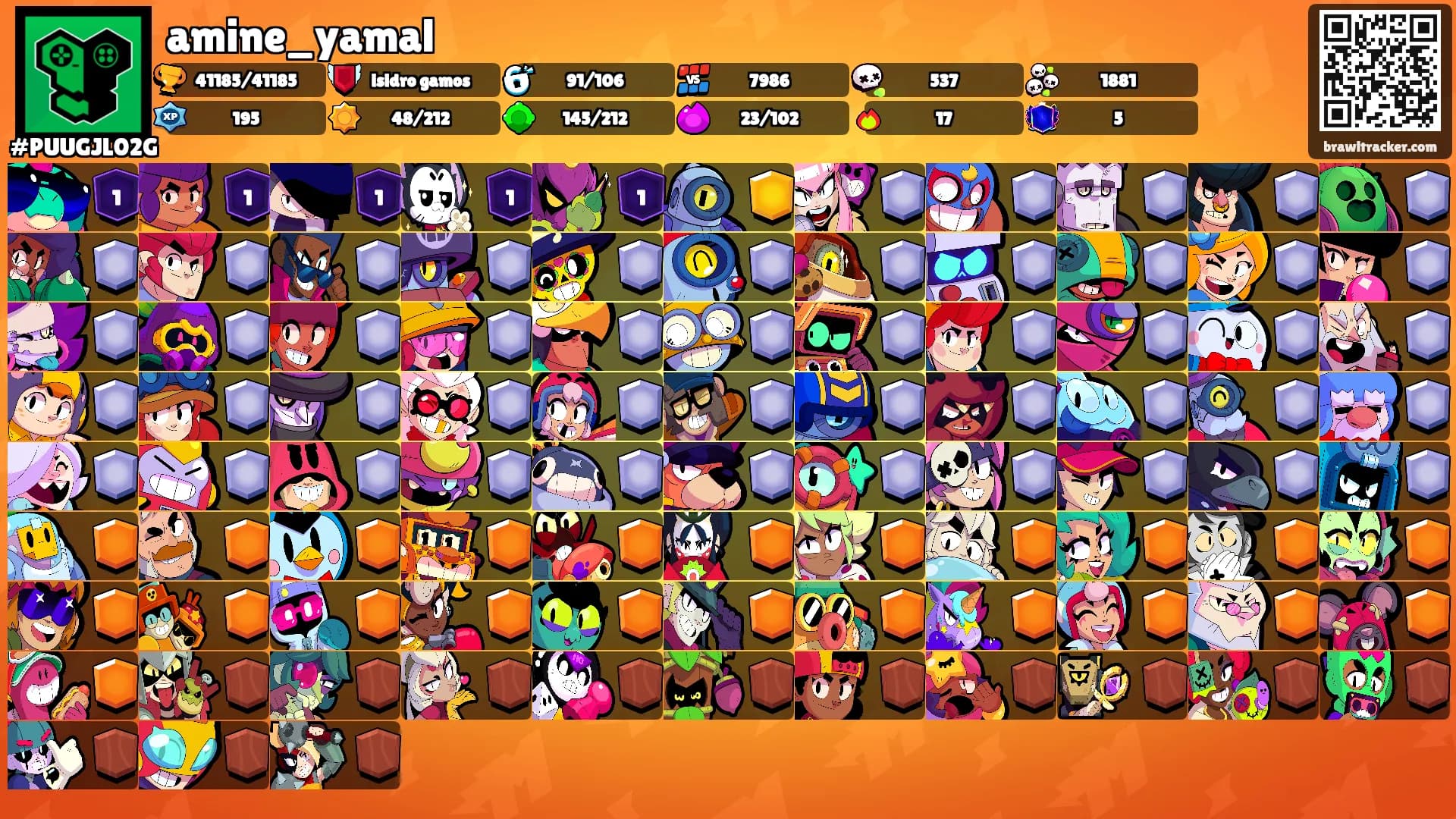 amine_yamal's Ranks