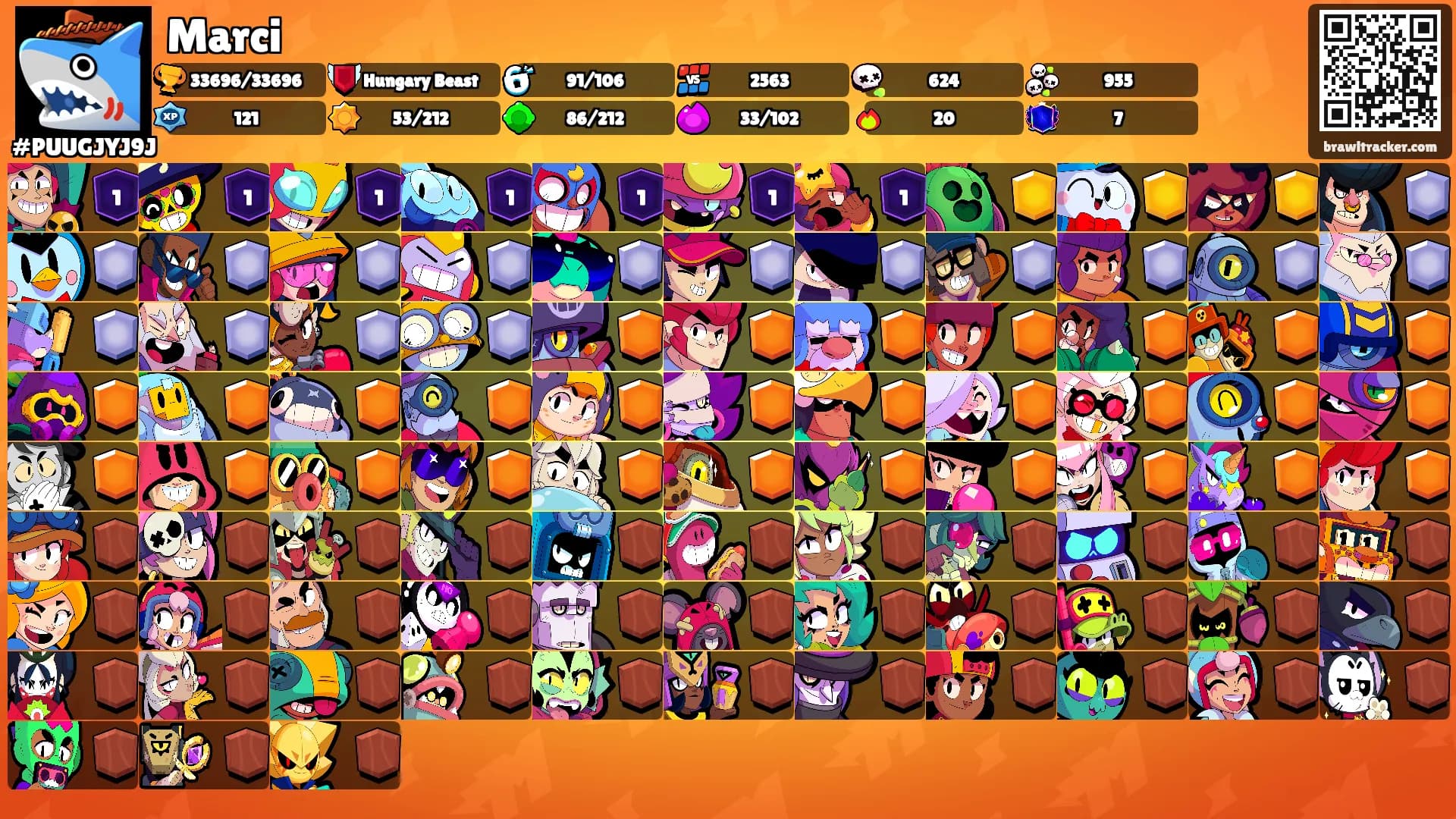 Marci's Ranks